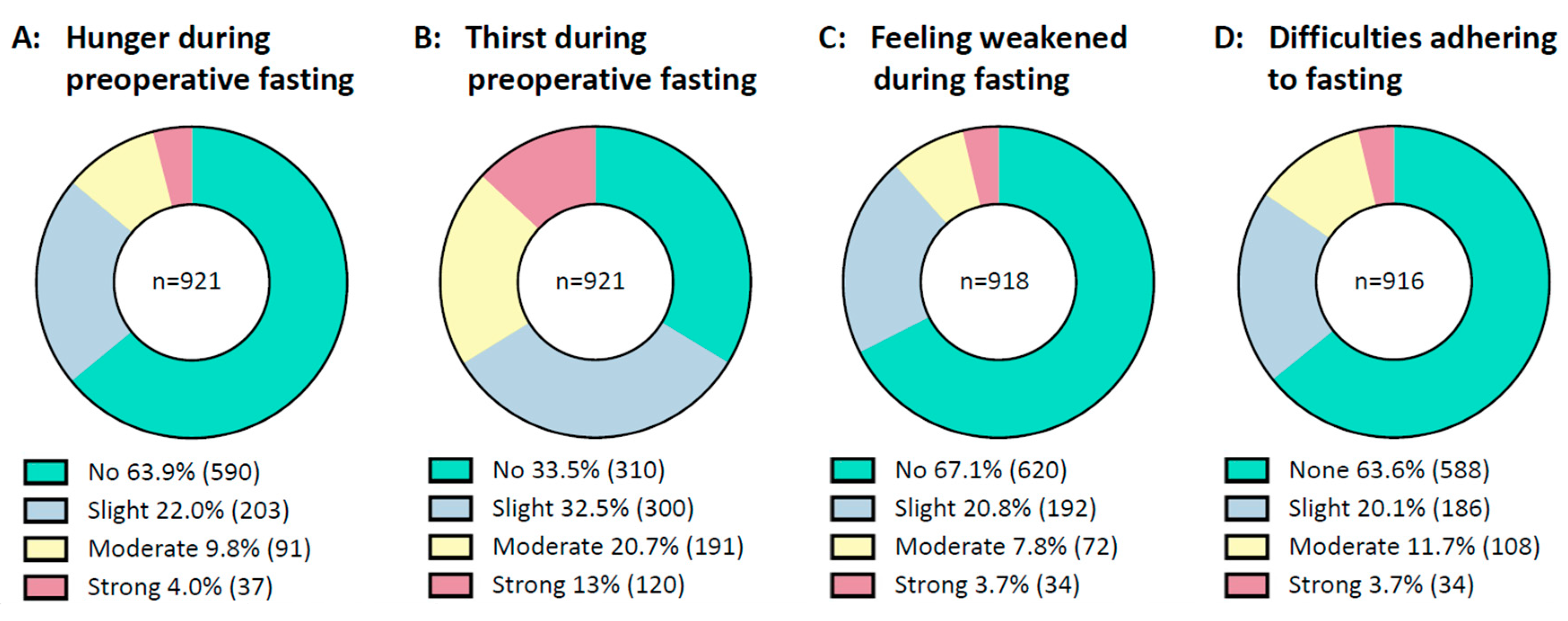 Cancers 15 01311 g002 Cancers 15 01311 g002