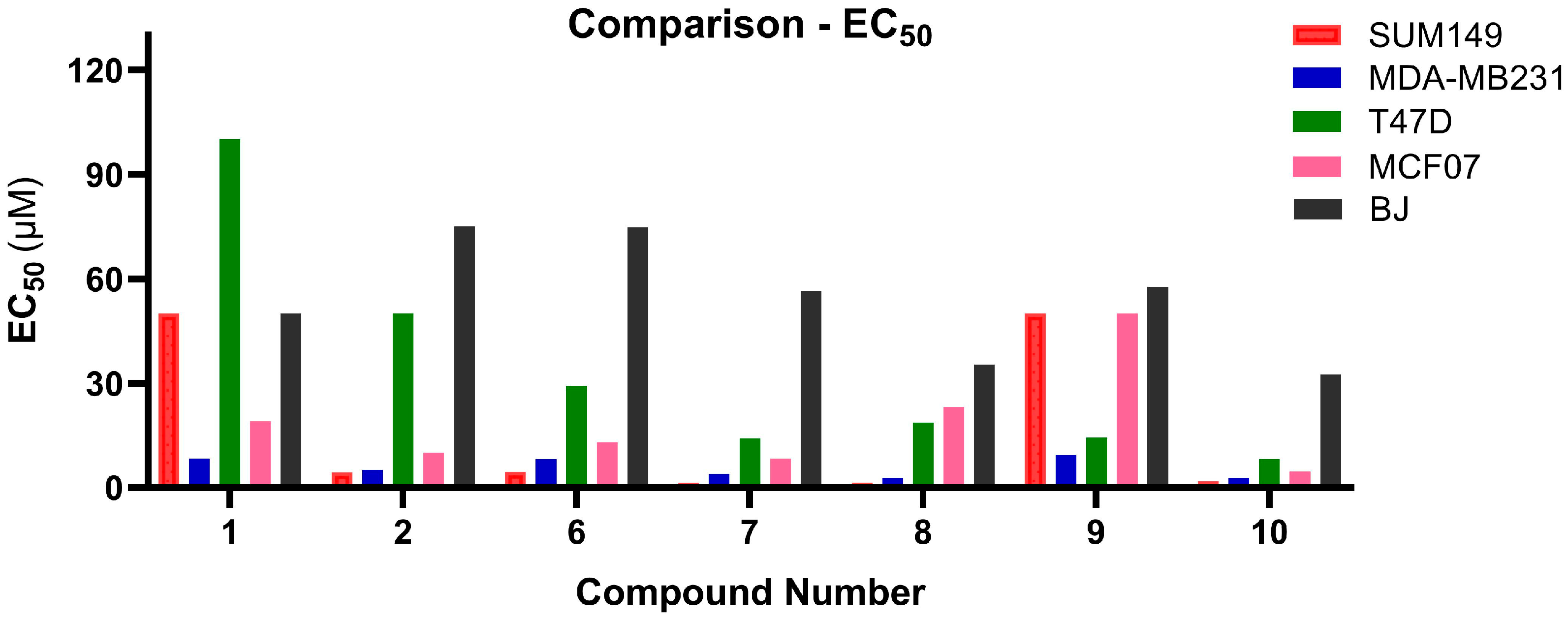 Cancers 15 01318 g002 Cancers 15 01318 g002