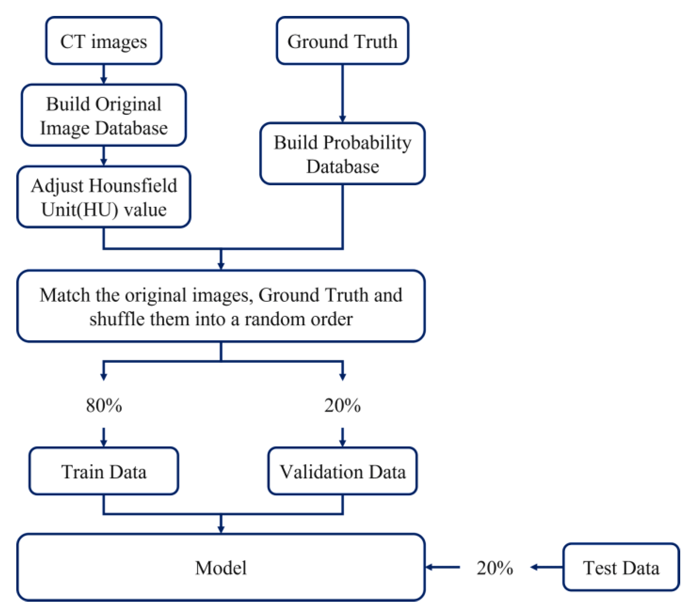 Cancers 15 01343 g001 Cancers 15 01343 g001