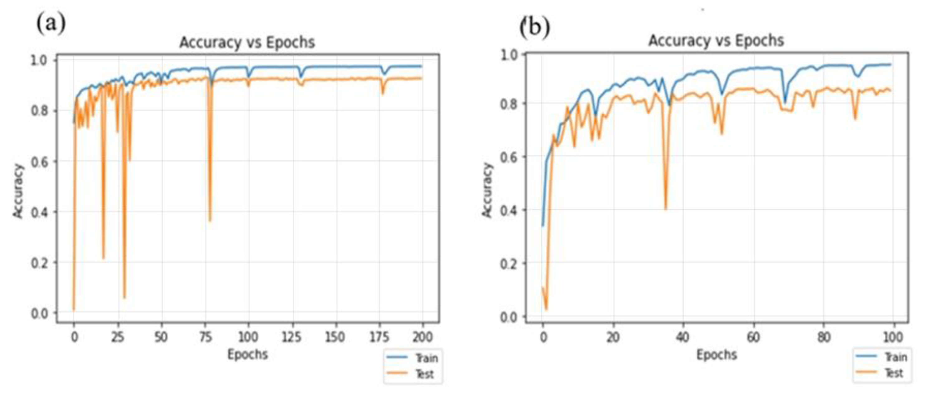 Cancers 15 01343 g008 Cancers 15 01343 g008