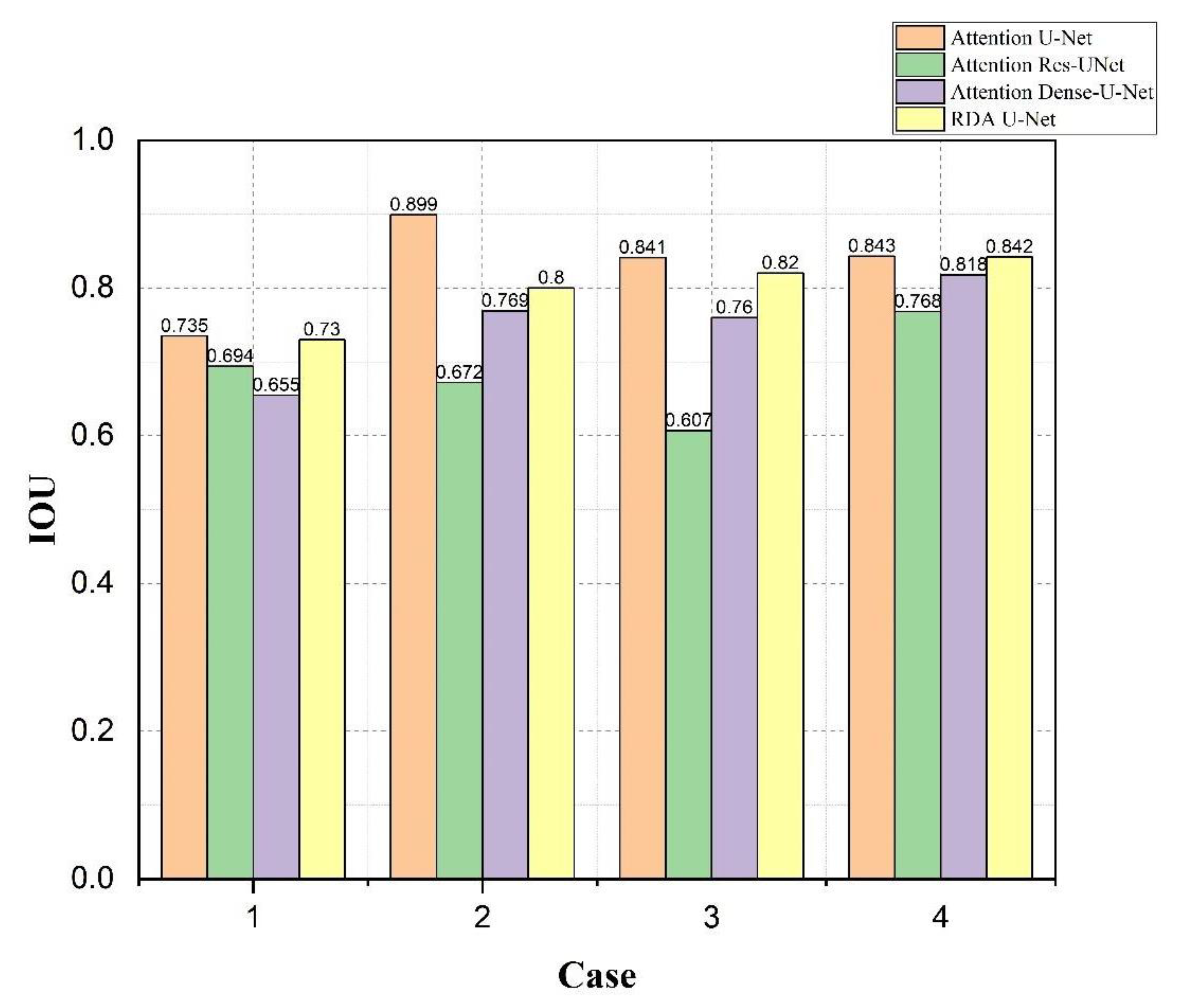 Cancers 15 01343 g011 Cancers 15 01343 g011
