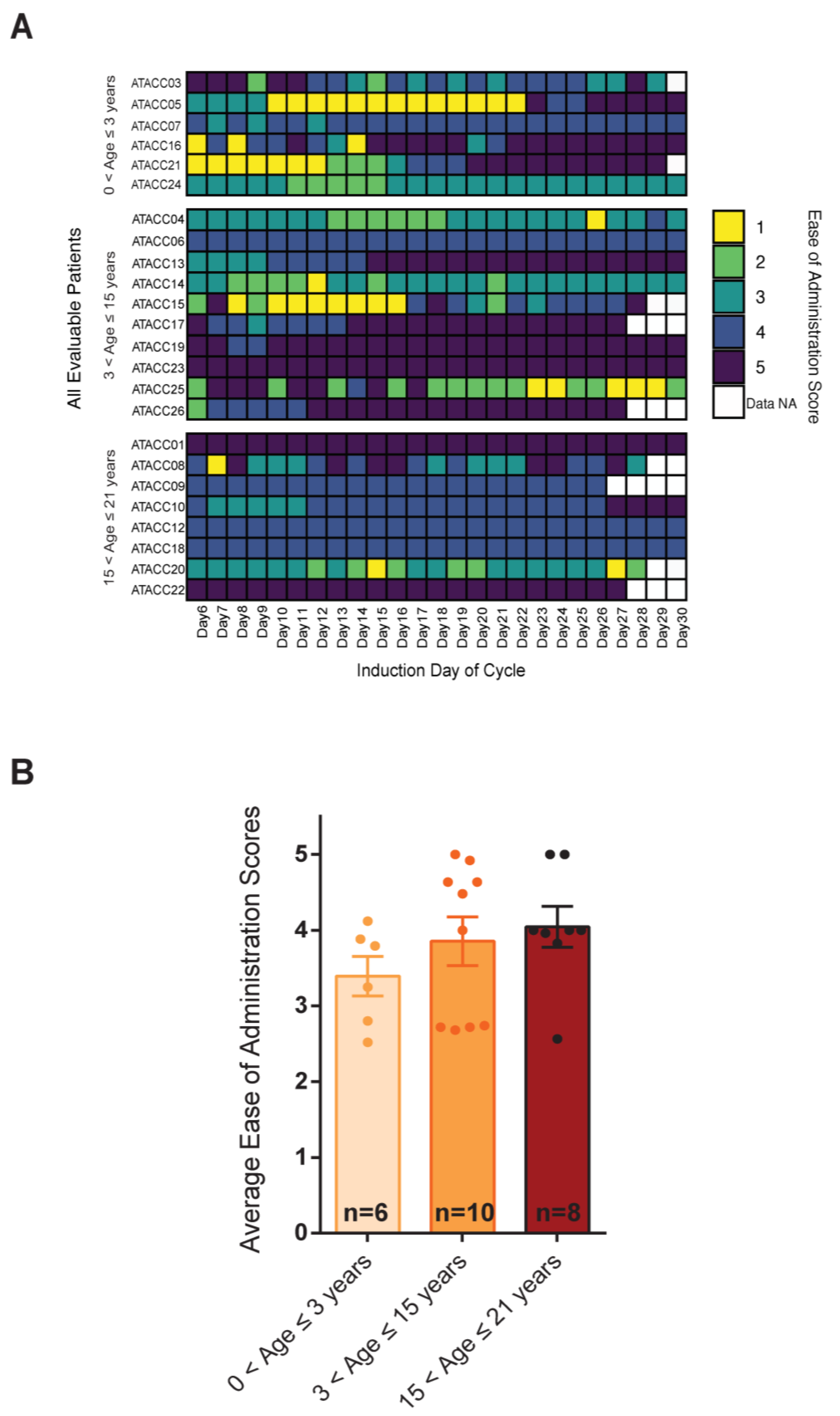 Cancers 15 01344 g002