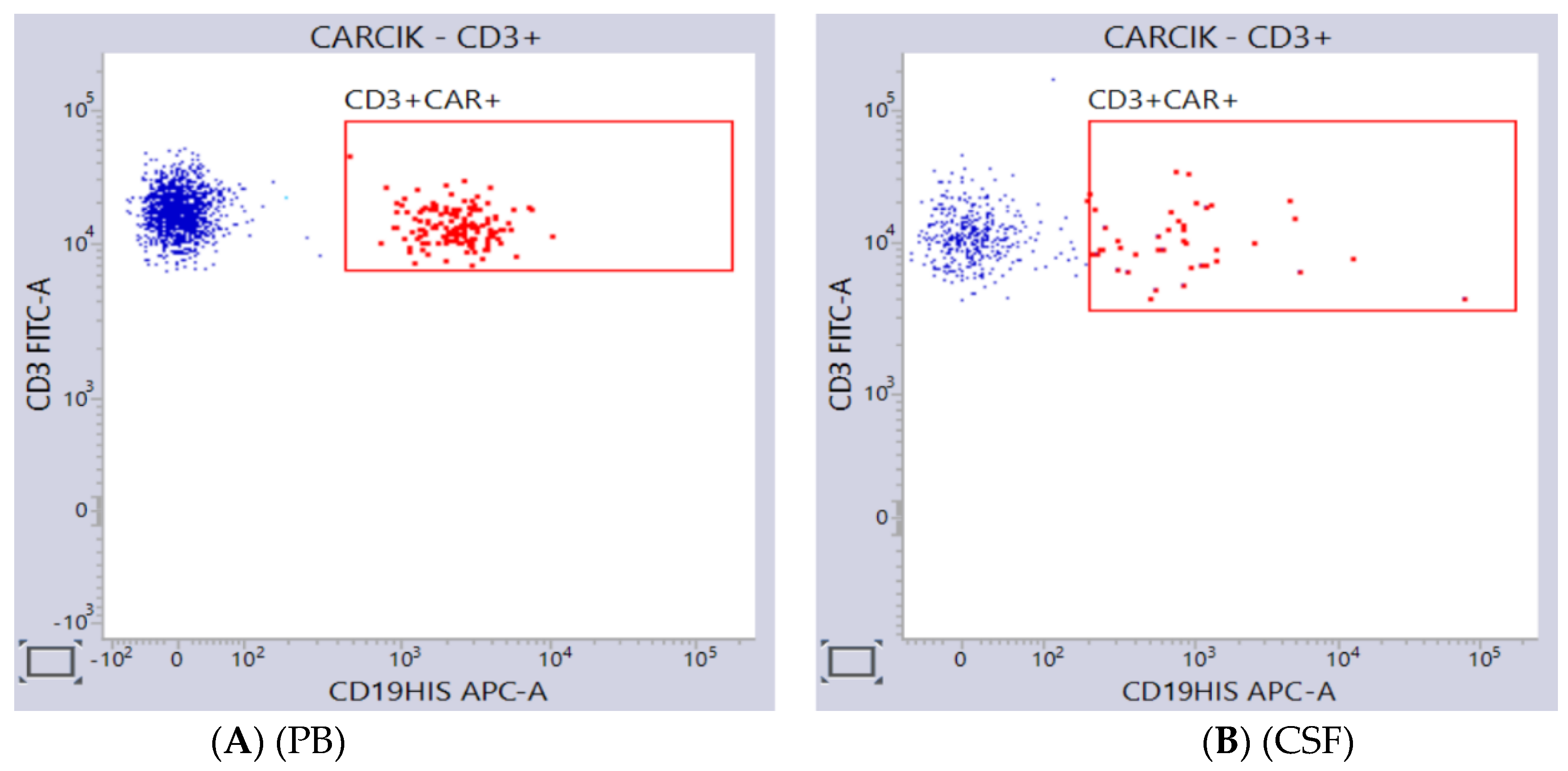 Cancers 15 01349 g003 Cancers 15 01349 g003
