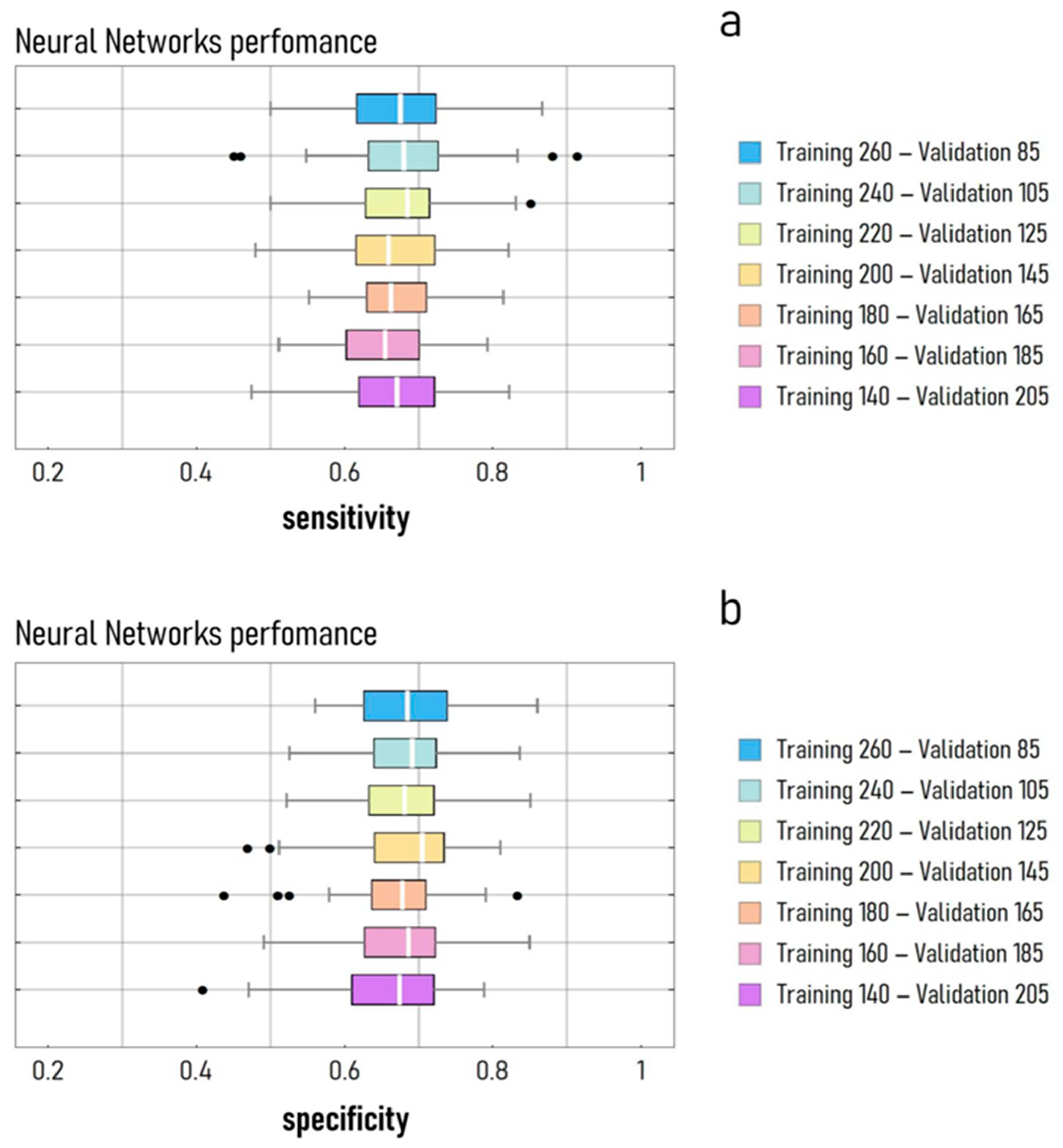 Cancers 15 01355 g002 Cancers 15 01355 g002