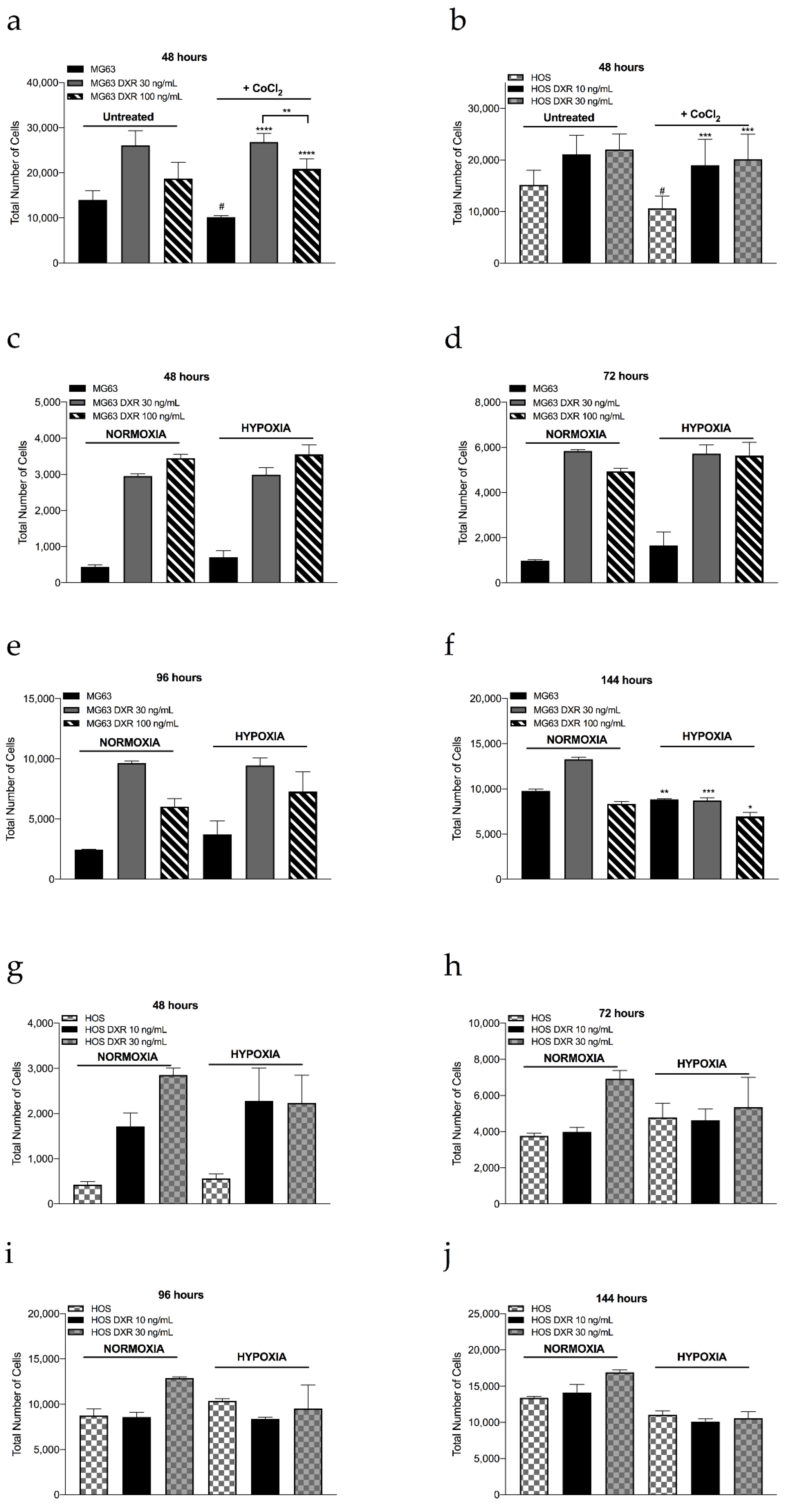 Cancers 15 01370 g005 Cancers 15 01370 g005