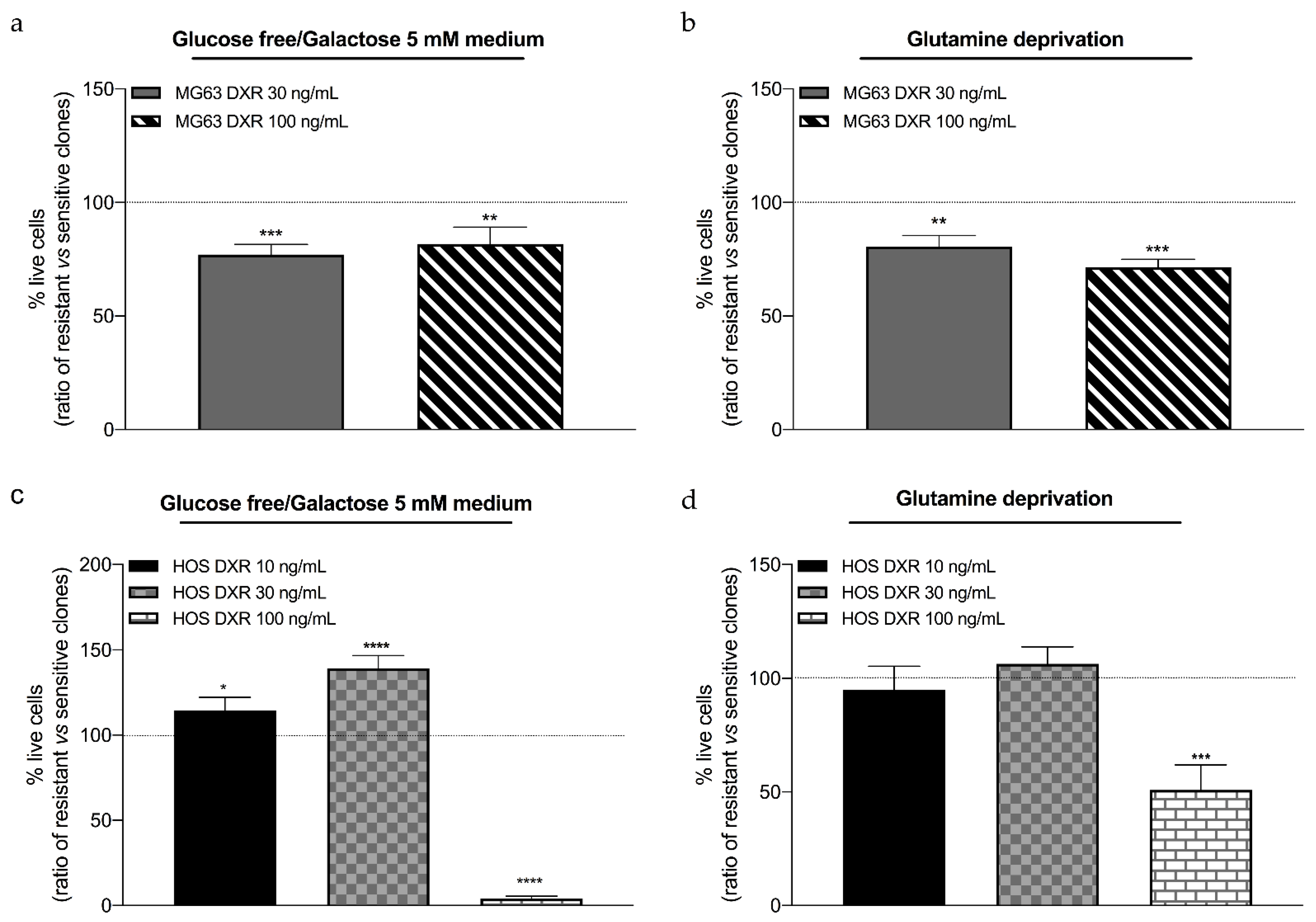 Cancers 15 01370 g006 Cancers 15 01370 g006