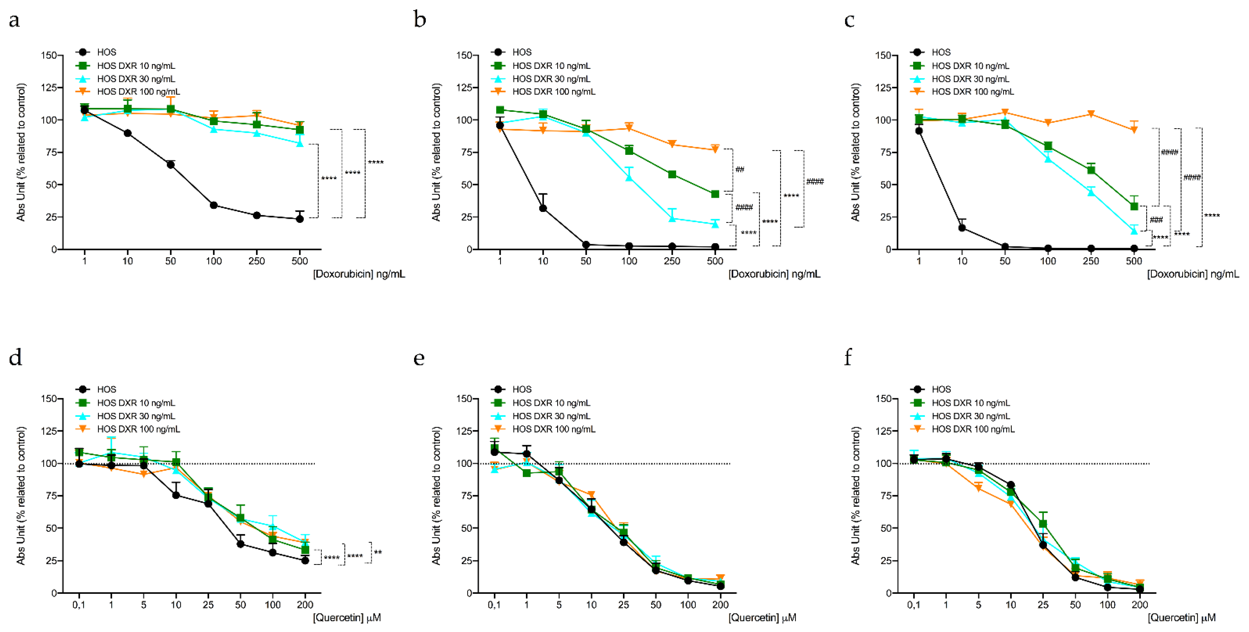 Cancers 15 01370 g008 Cancers 15 01370 g008