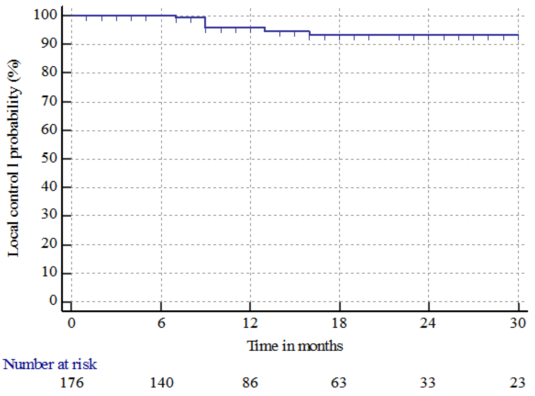 Cancers 15 01393 g001 Cancers 15 01393 g001