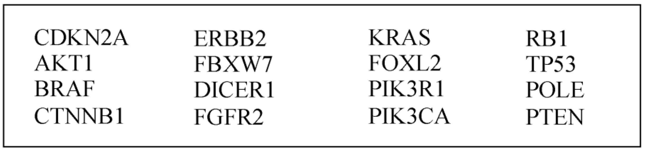 Cancers 15 01435 g001