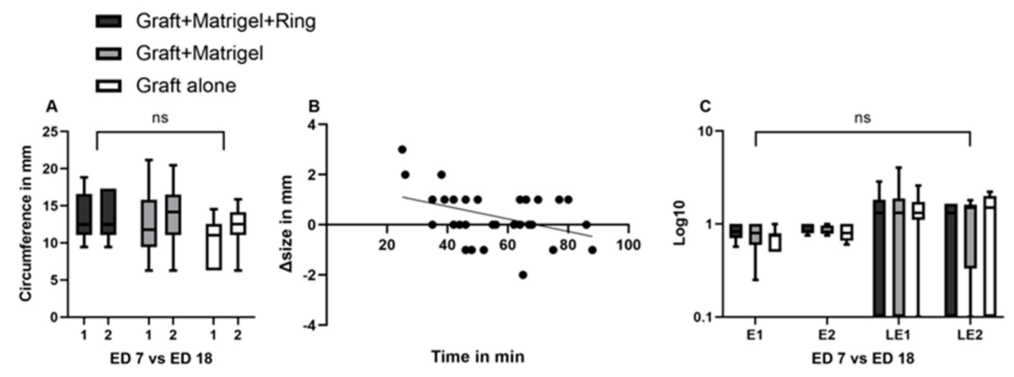 Cancers 15 01436 g006