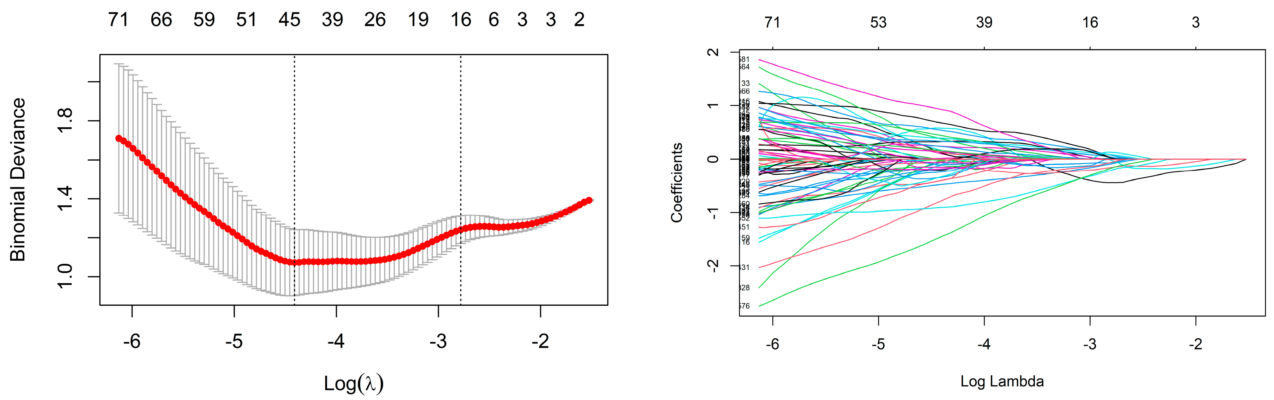 Cancers 15 01440 g003 Cancers 15 01440 g003