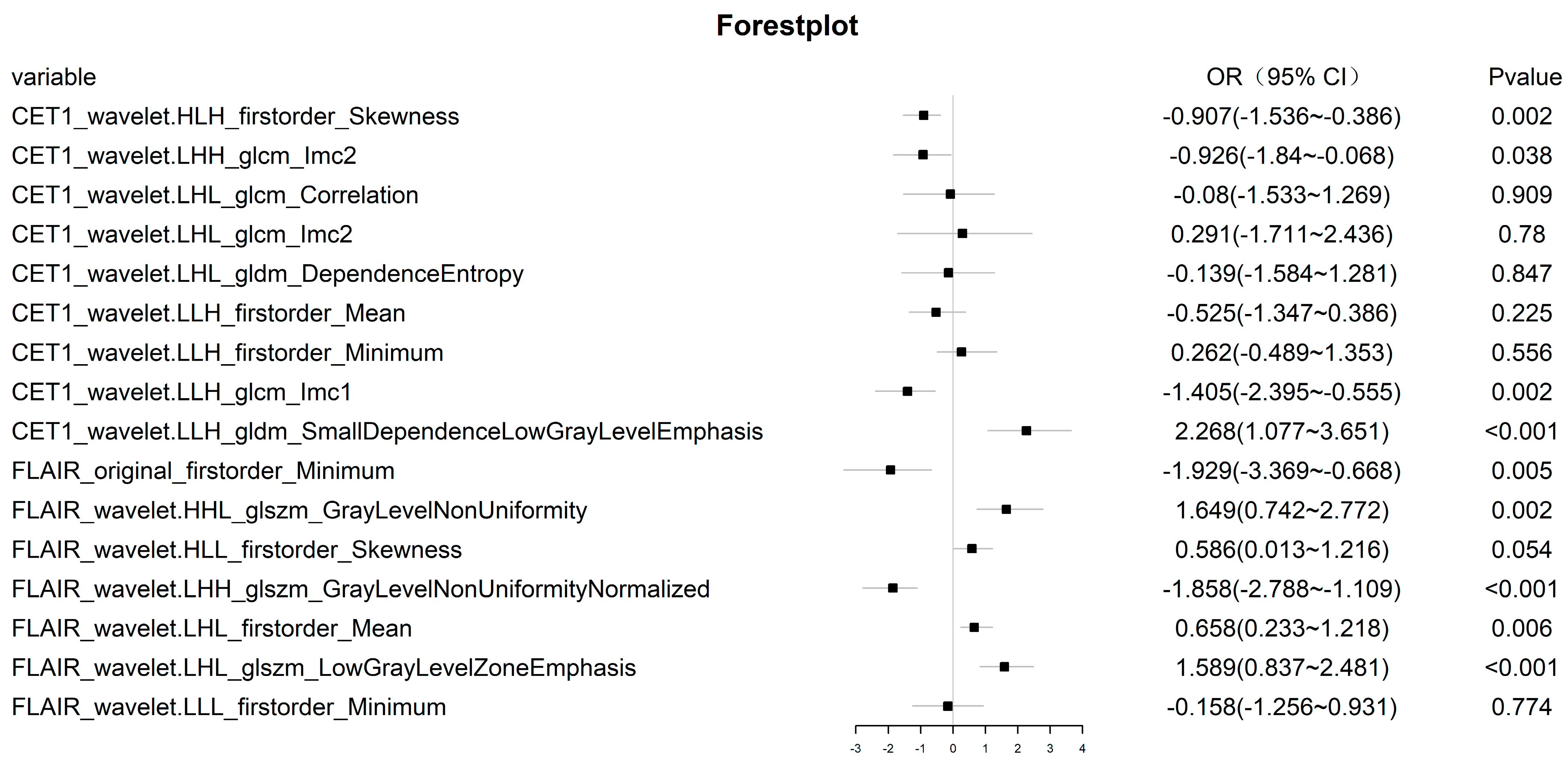 Cancers 15 01440 g004 Cancers 15 01440 g004