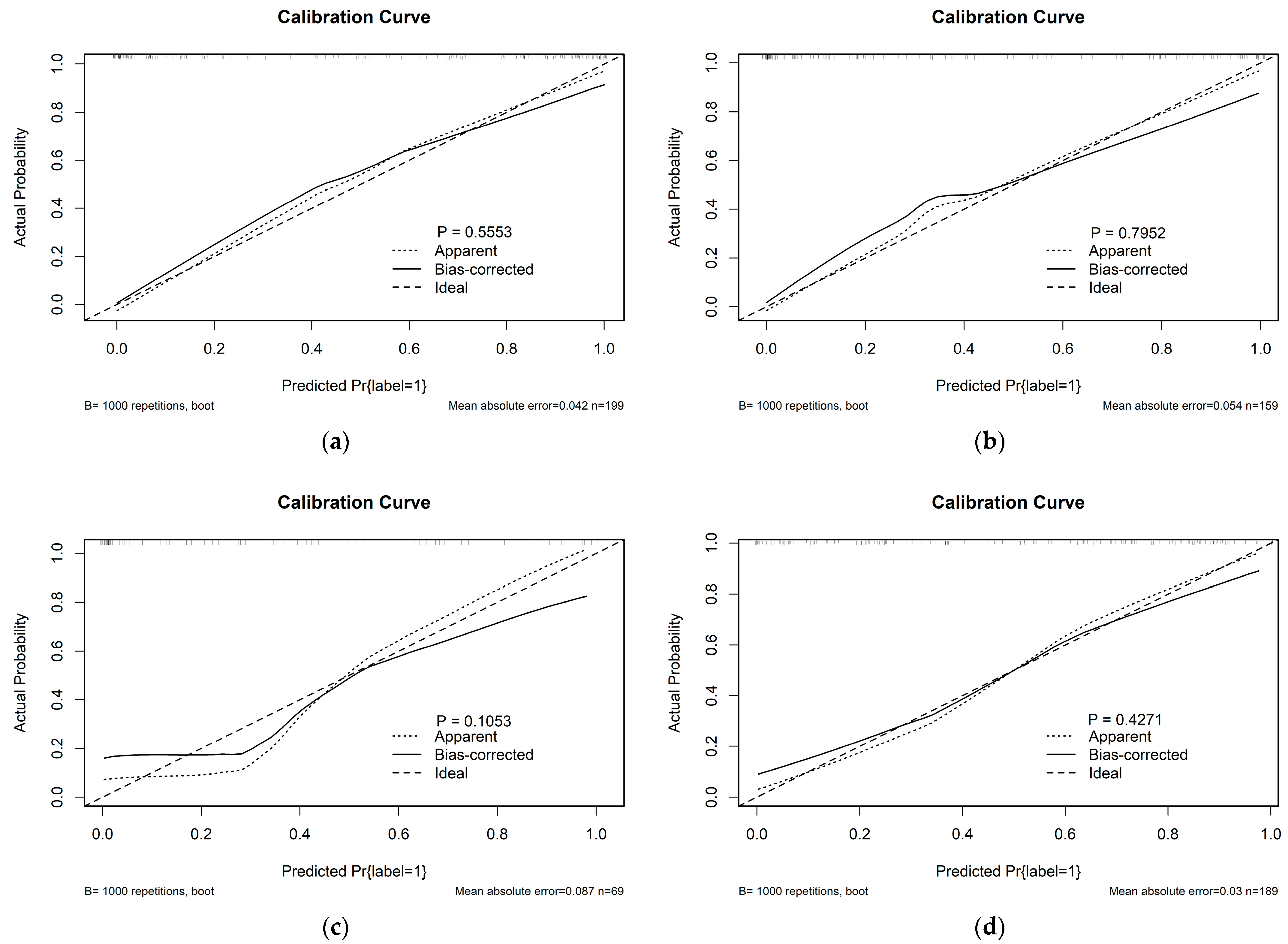 Cancers 15 01440 g006 Cancers 15 01440 g006