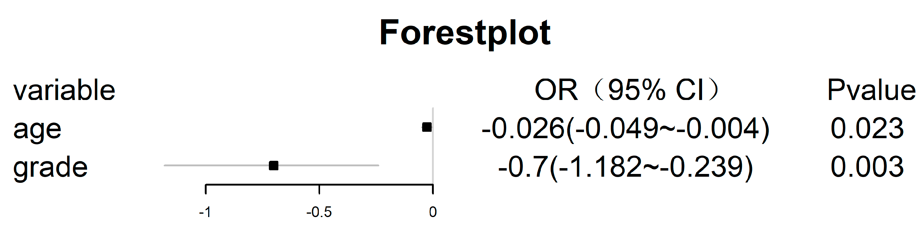 Cancers 15 01440 g007 Cancers 15 01440 g007
