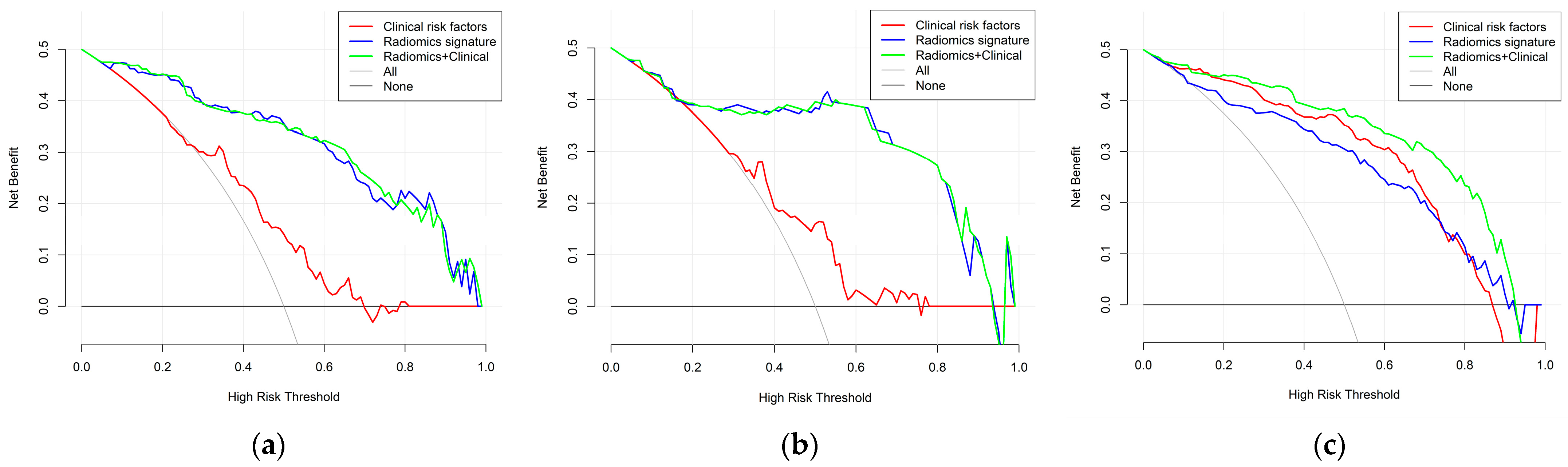 Cancers 15 01440 g011 Cancers 15 01440 g011