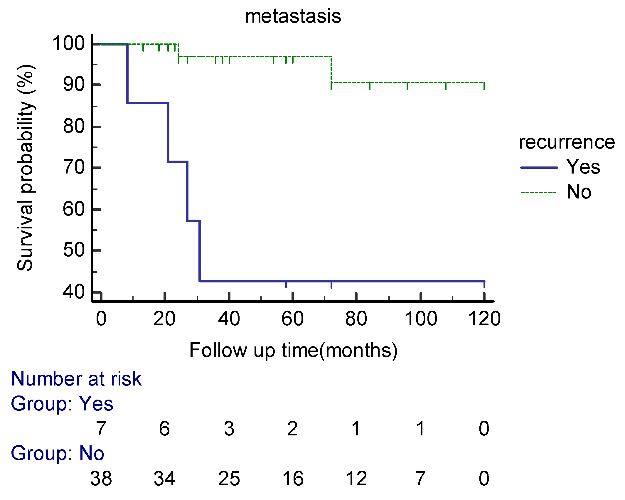 Cancers 15 01441 g004 Cancers 15 01441 g004