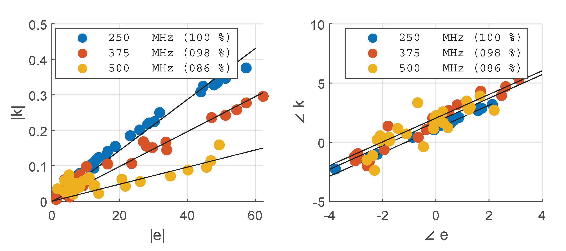 Cancers 15 01447 g008