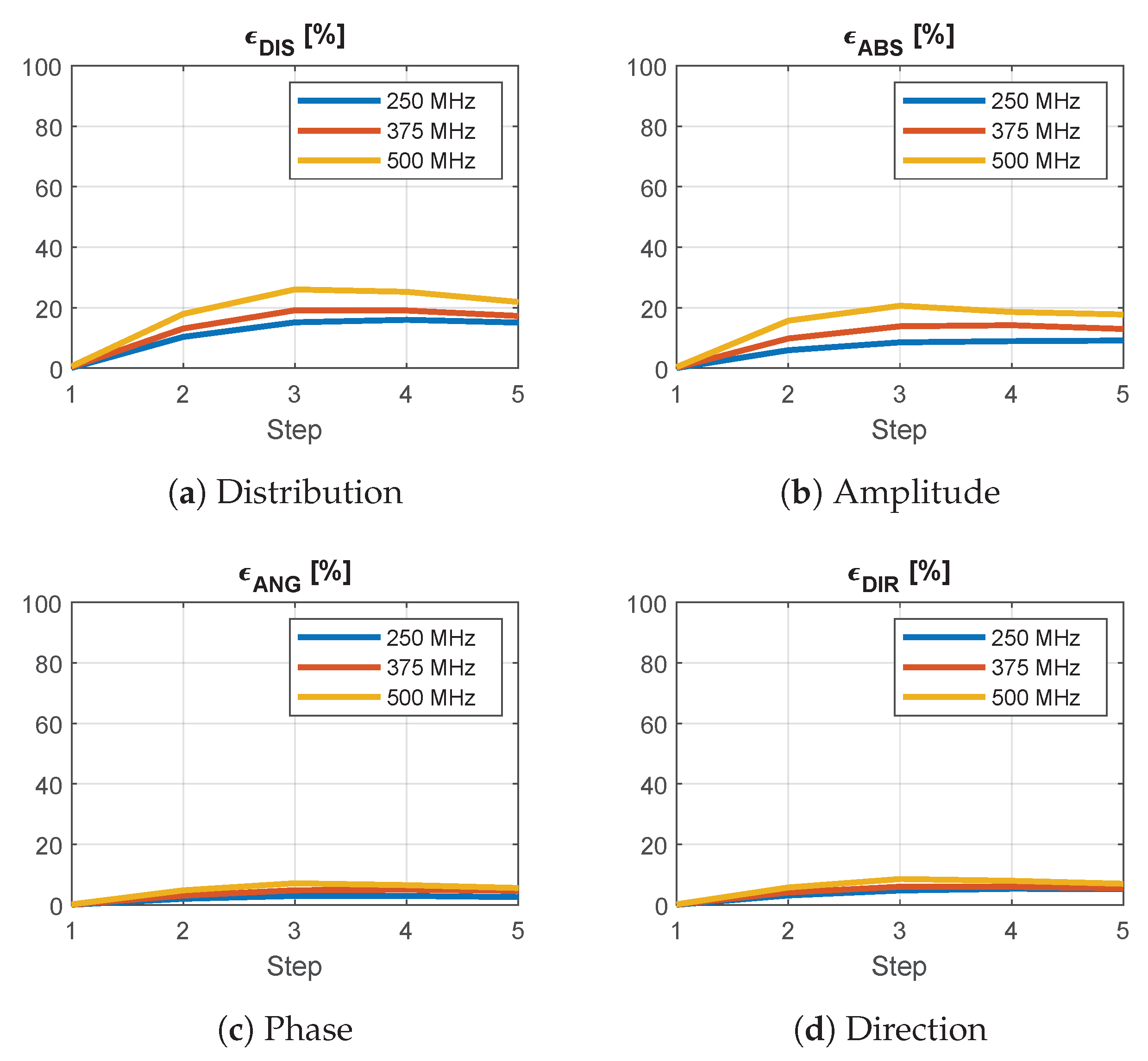 Cancers 15 01447 g014