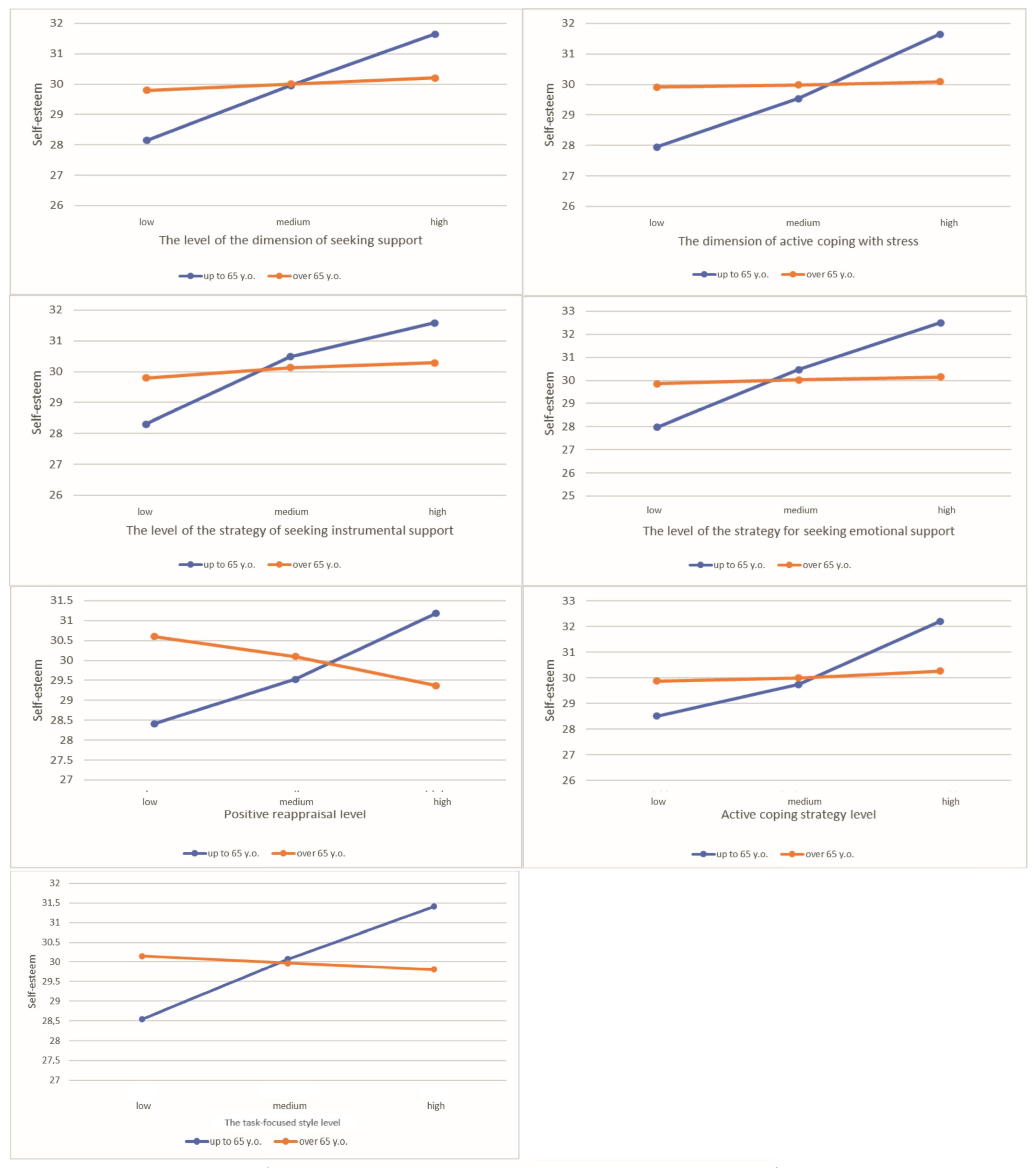 Cancers 15 01450 g001 Cancers 15 01450 g001