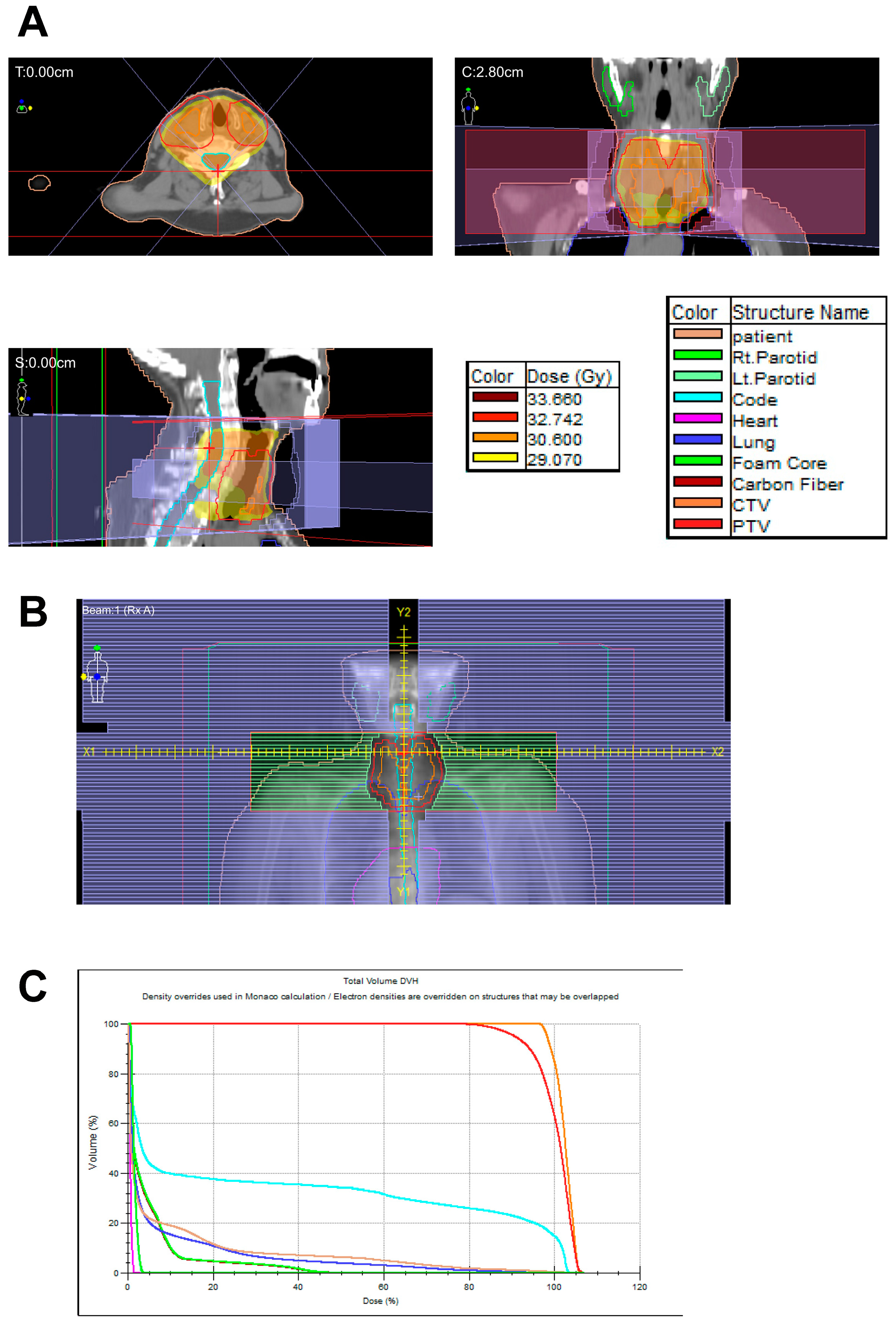Cancers 15 01451 g001 Cancers 15 01451 g001
