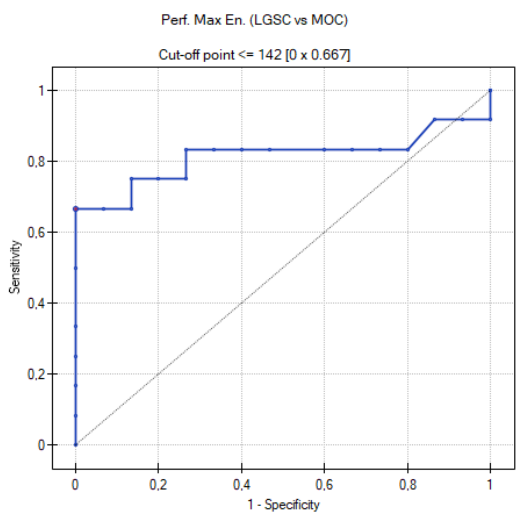 Cancers 15 01453 g013 Cancers 15 01453 g013