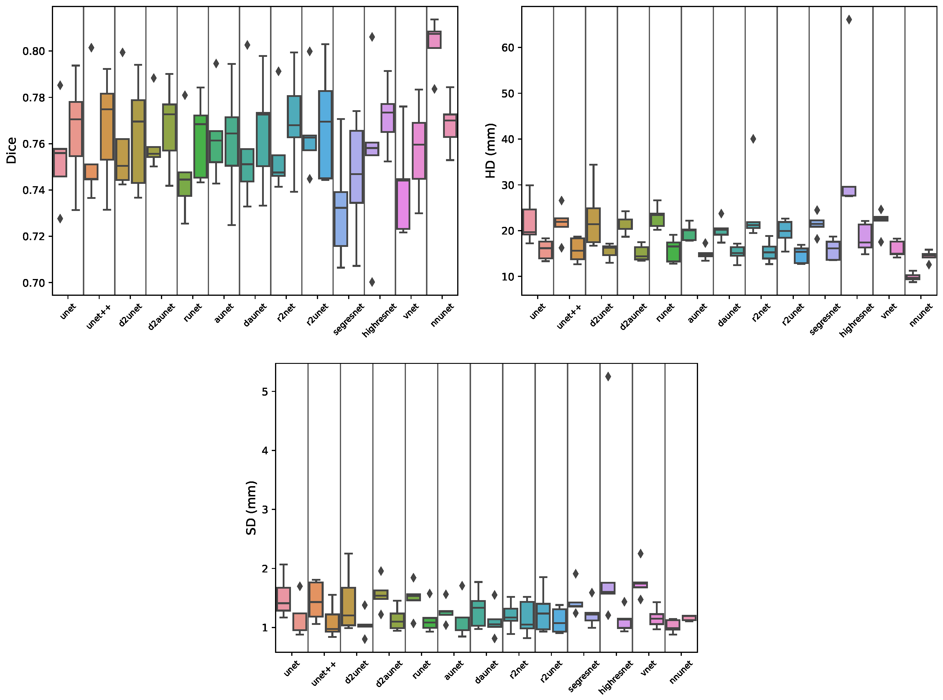 Cancers 15 01467 g008 Cancers 15 01467 g008
