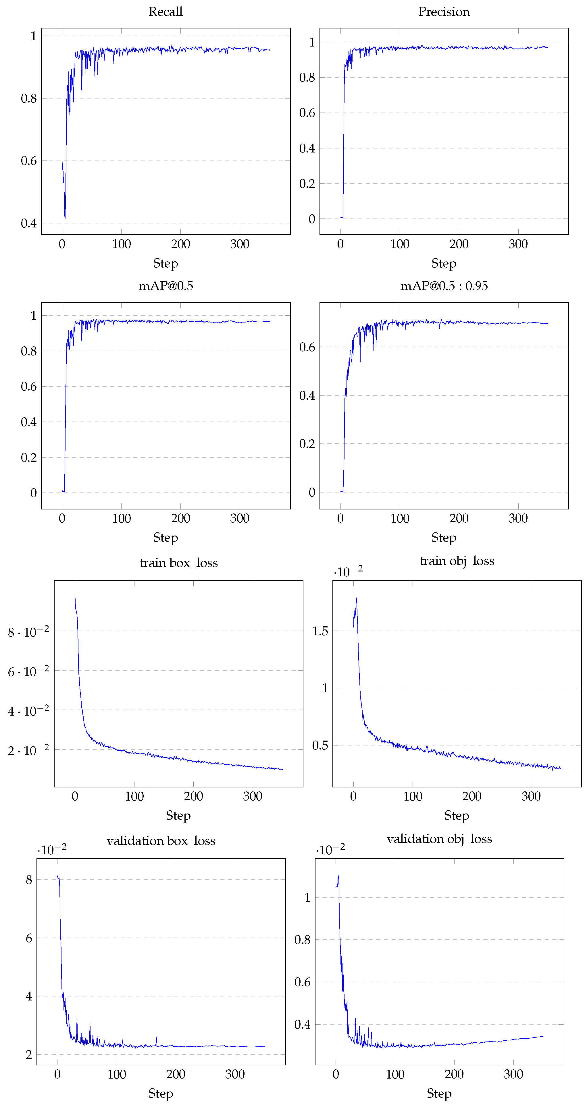 Cancers 15 01467 g0a1 Cancers 15 01467 g0a1
