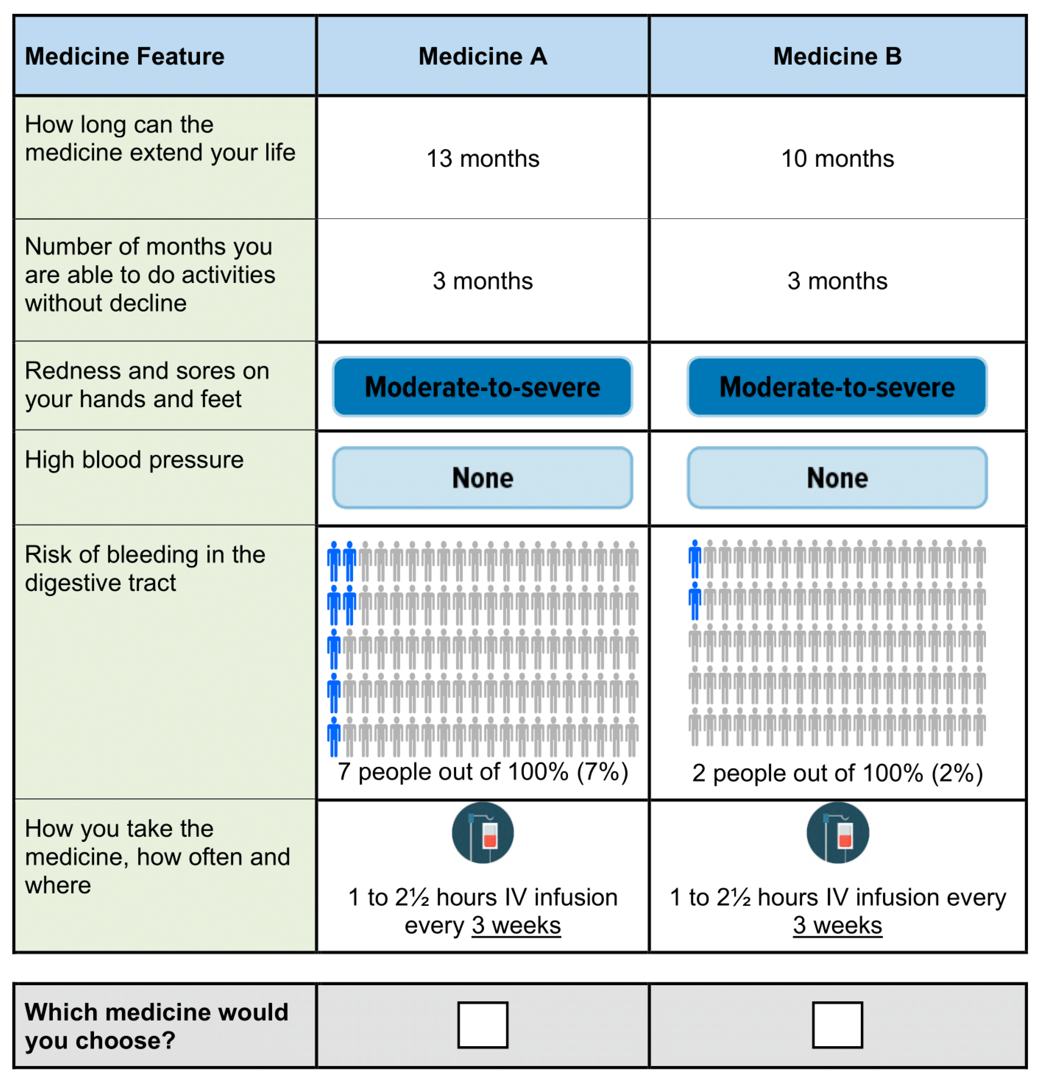 Cancers 15 01470 g001 Cancers 15 01470 g001