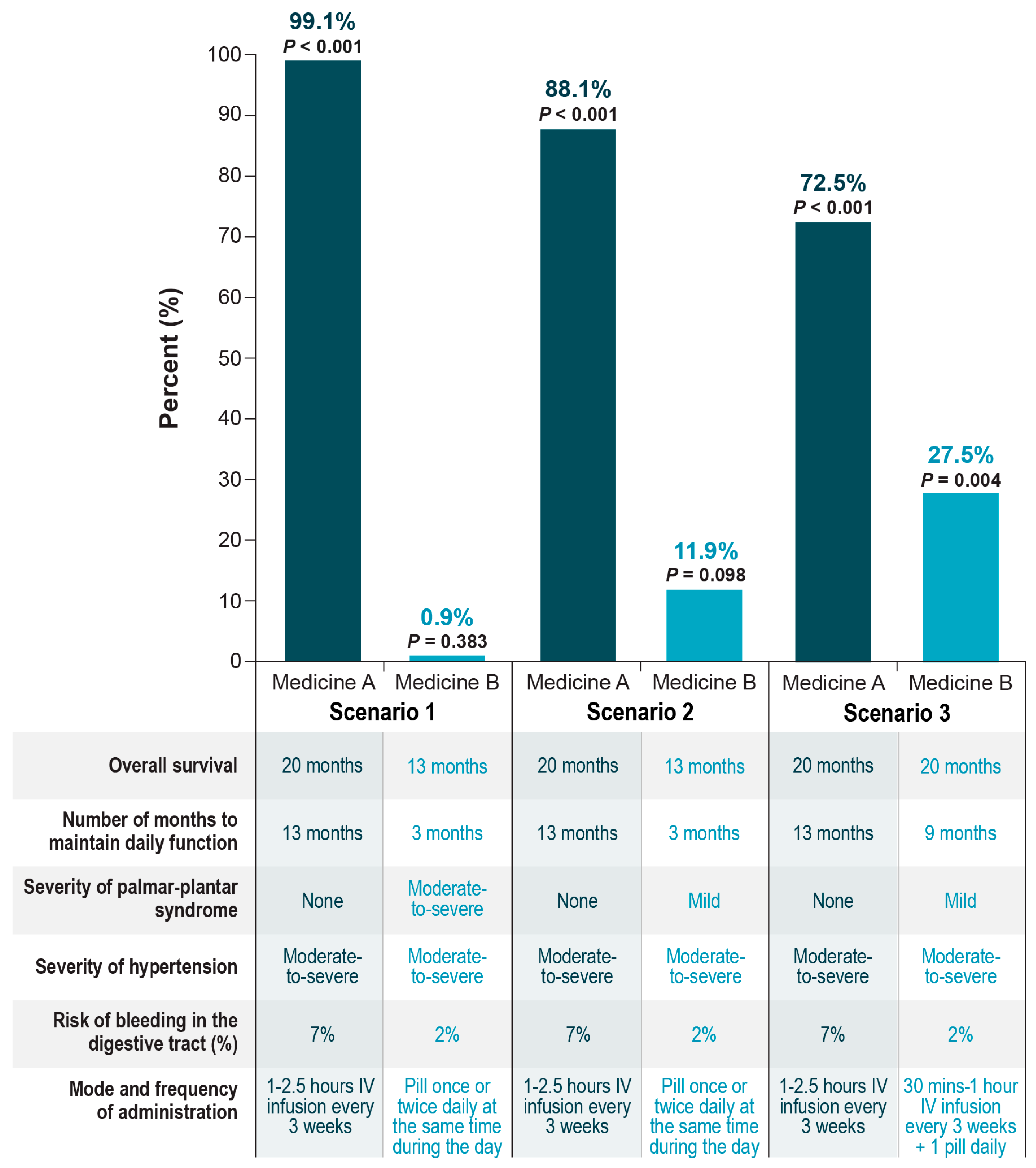 Cancers 15 01470 g003 Cancers 15 01470 g003
