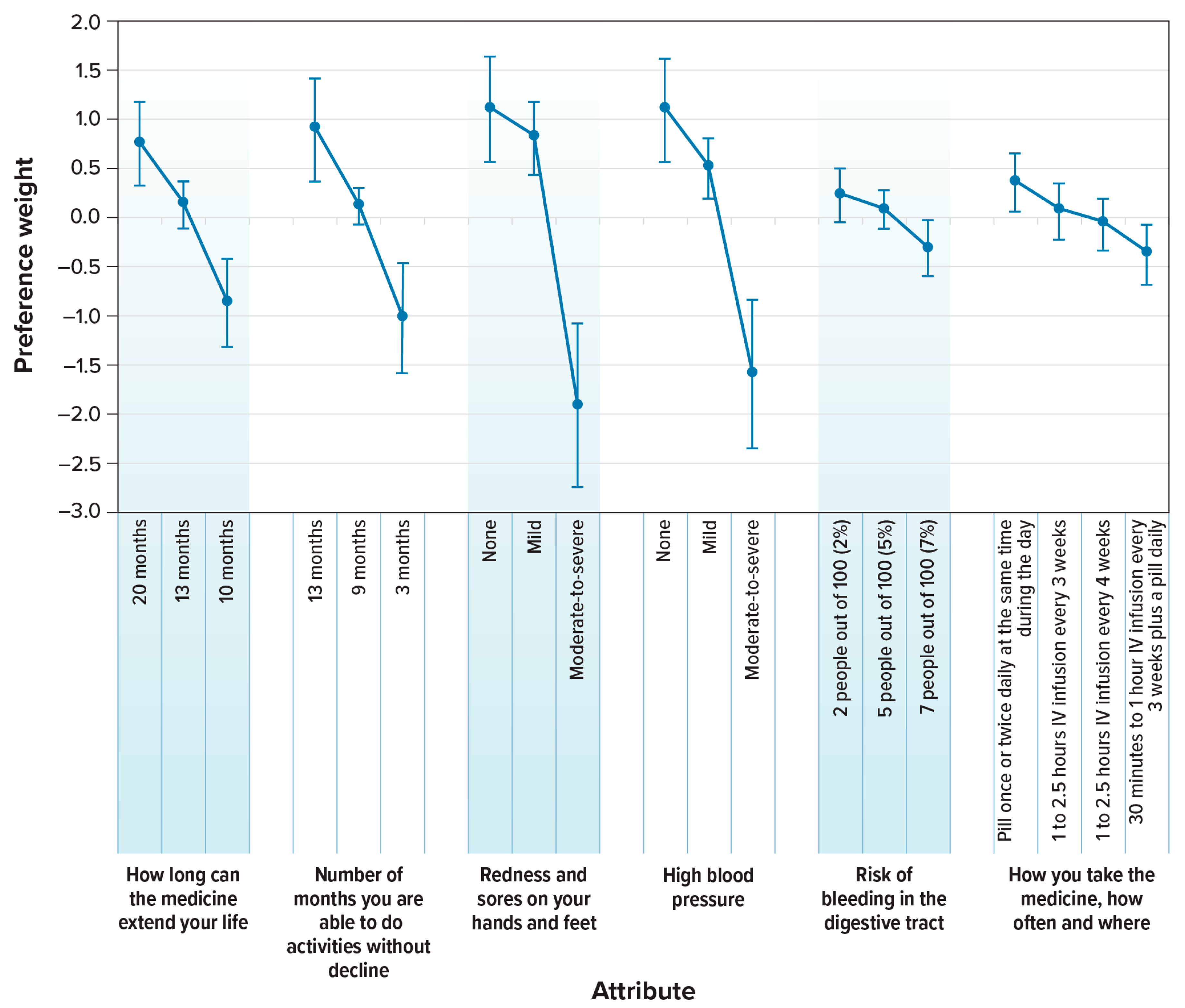 Cancers 15 01470 g0a1 Cancers 15 01470 g0a1