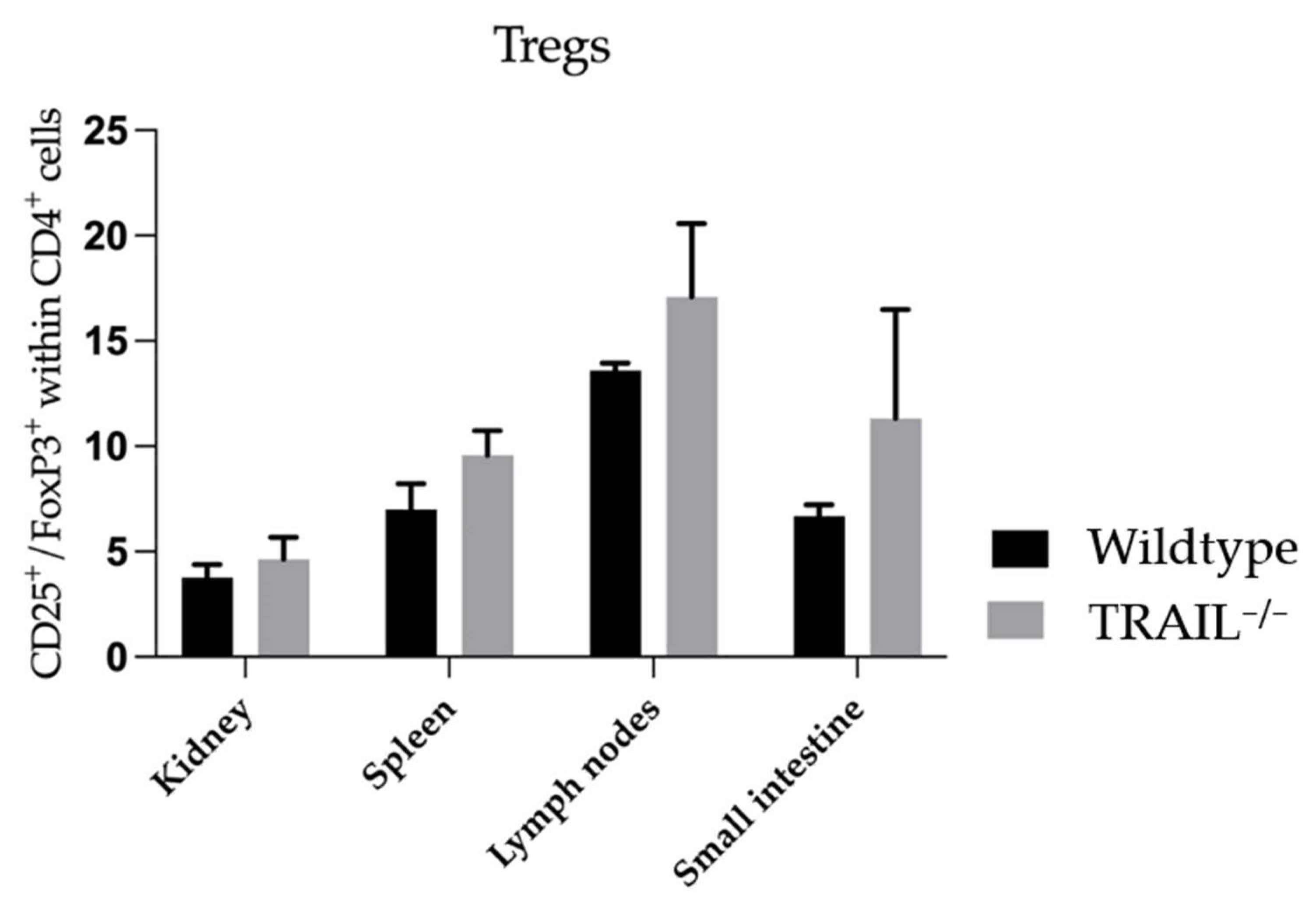 Cancers 15 01475 g008 Cancers 15 01475 g008