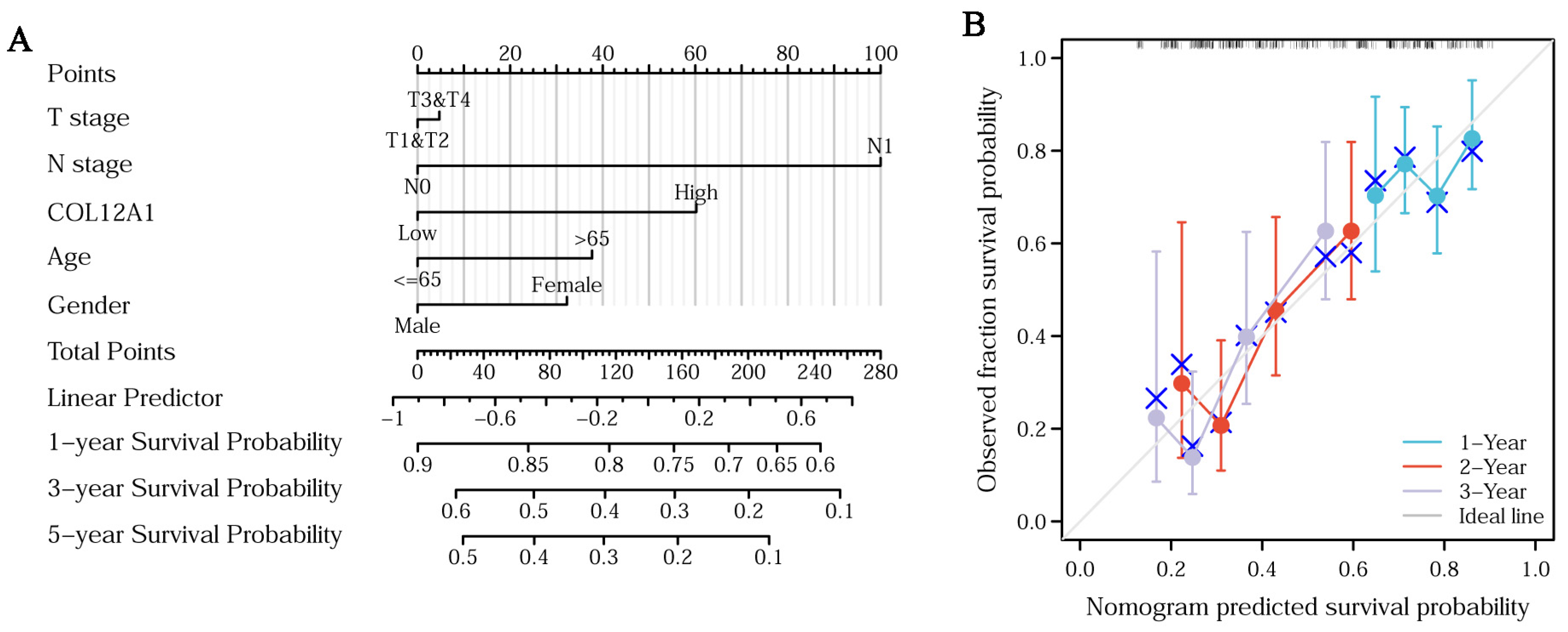 Cancers 15 01480 g006 Cancers 15 01480 g006