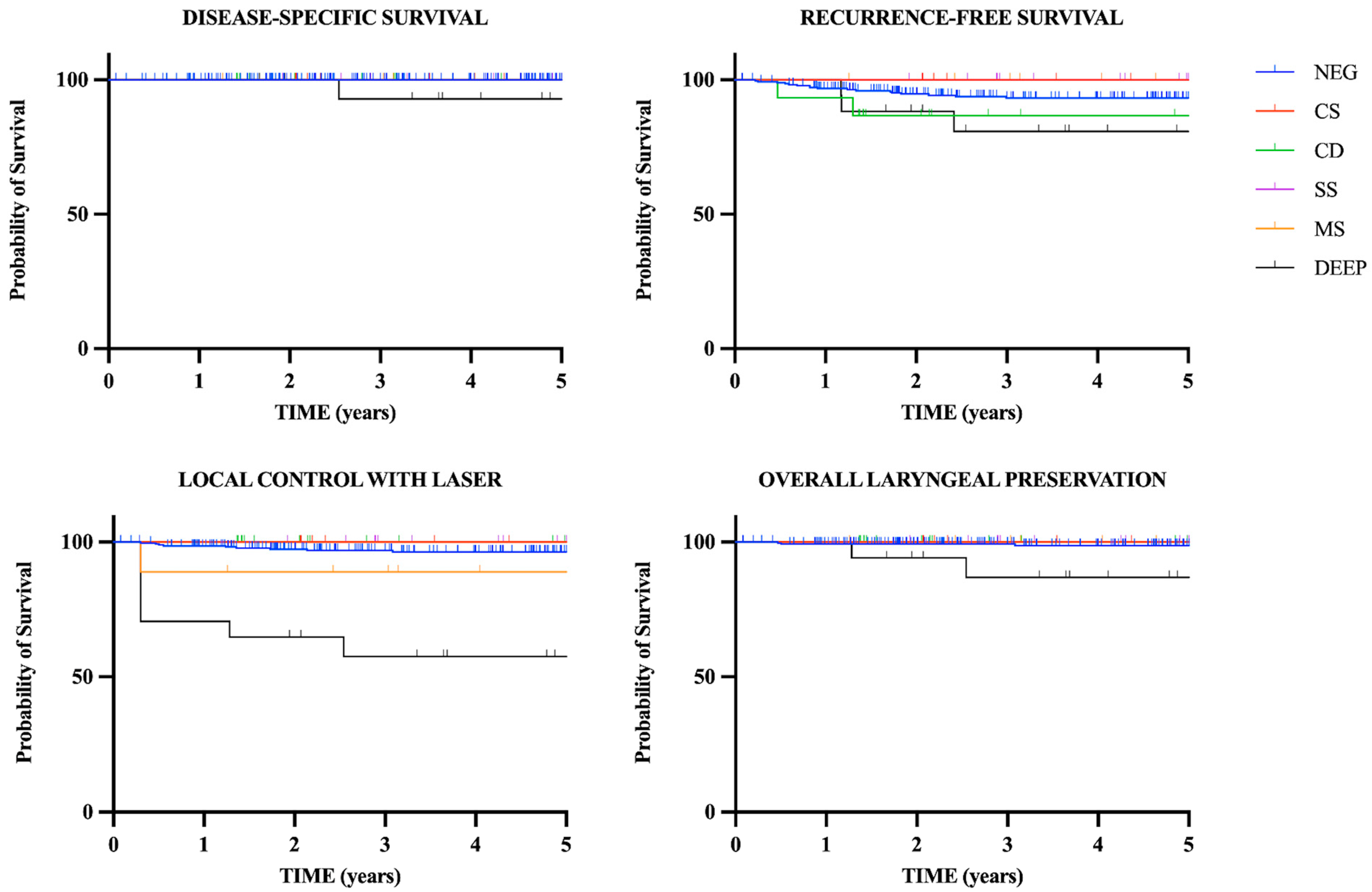 Cancers 15 01490 g001