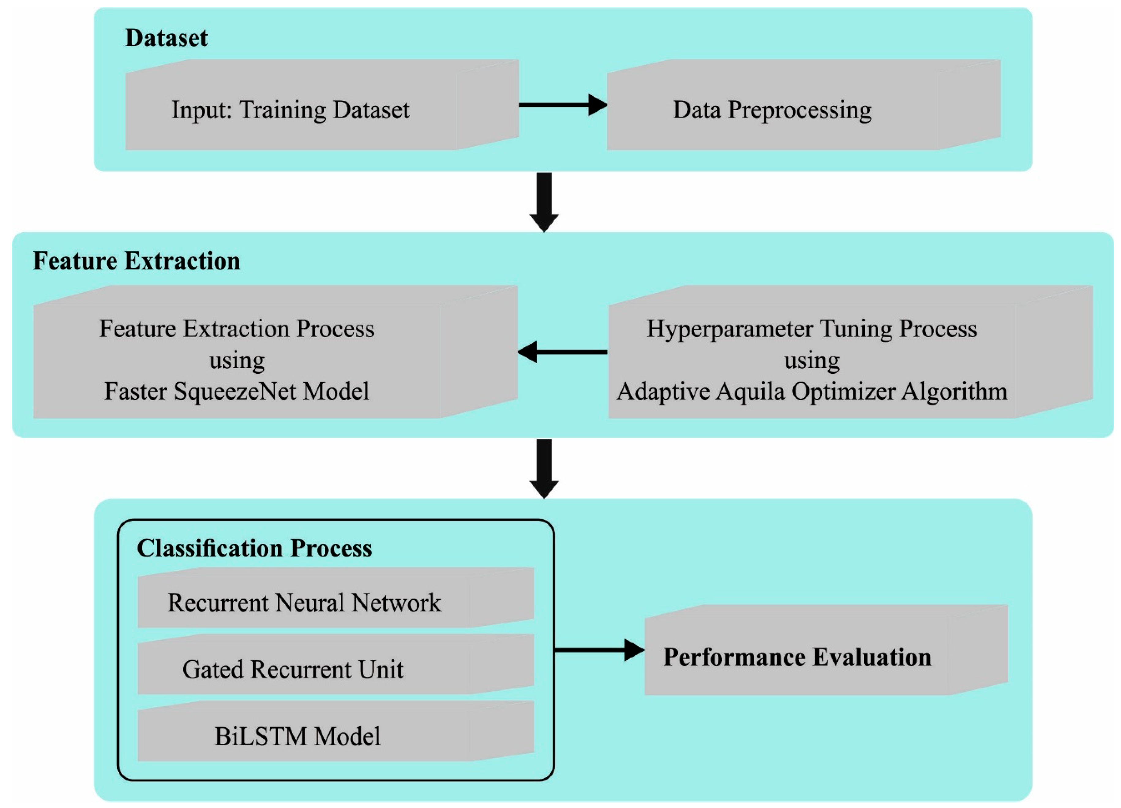 Cancers 15 01492 g002 Cancers 15 01492 g002