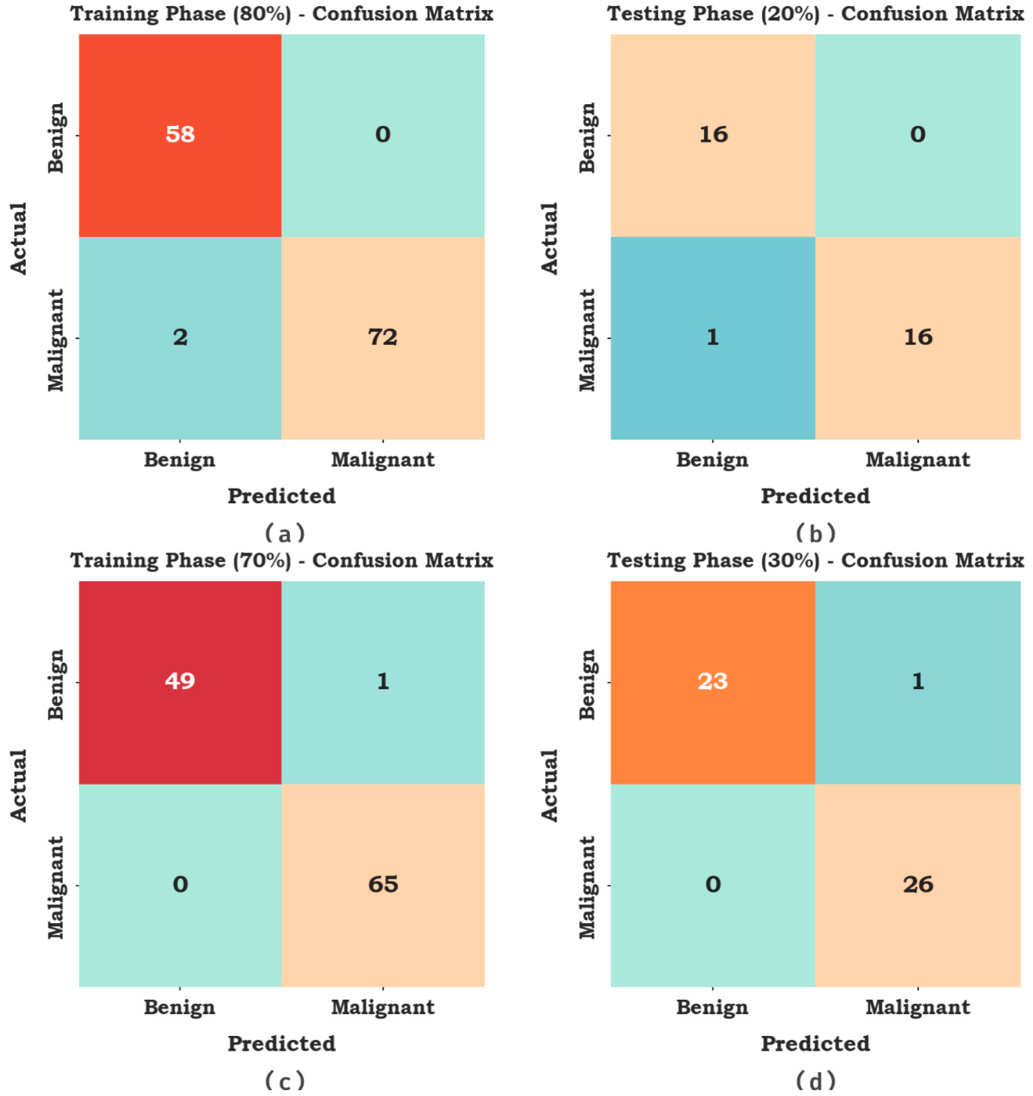 Cancers 15 01492 g006 Cancers 15 01492 g006