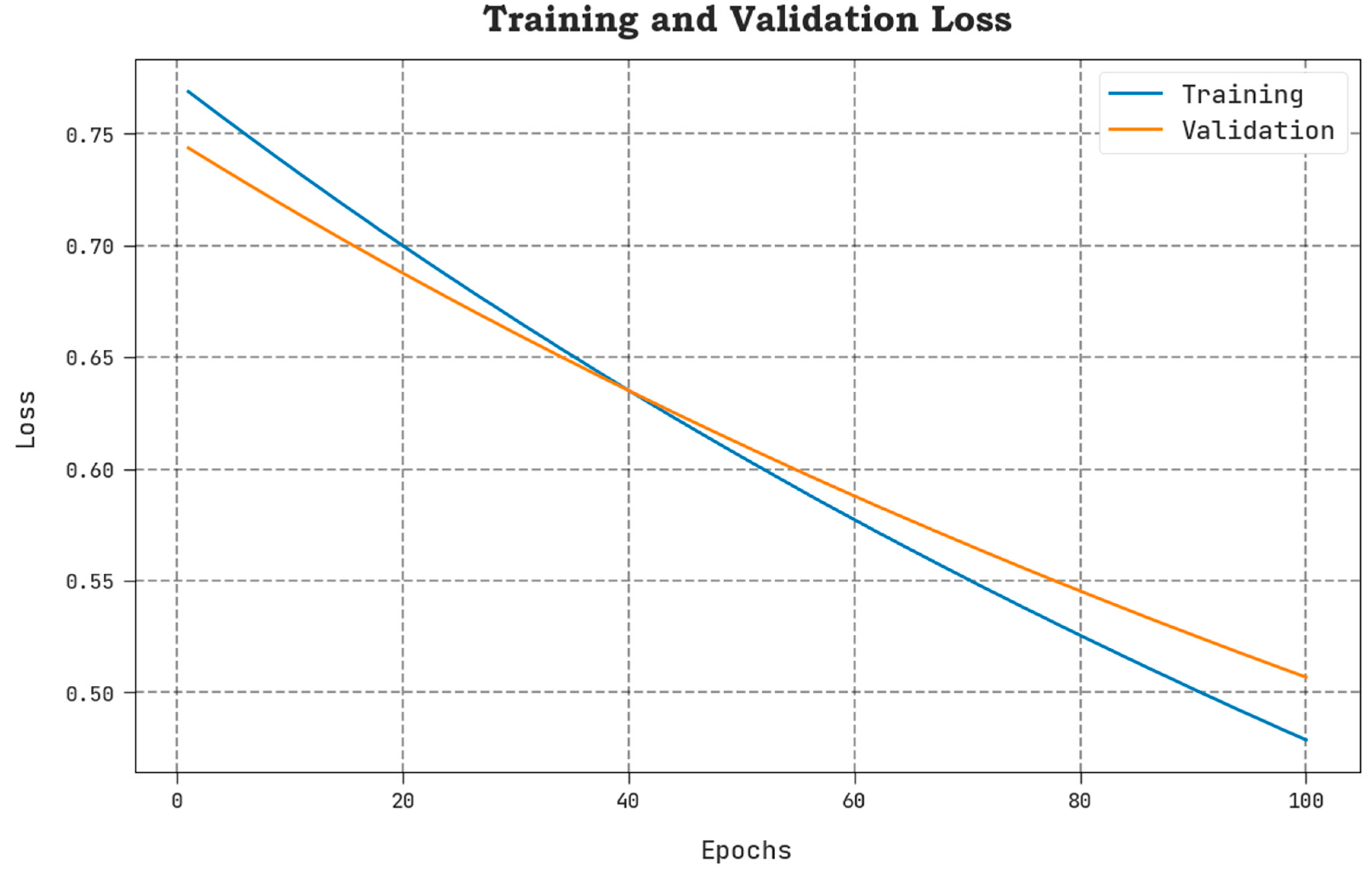 Cancers 15 01492 g008 Cancers 15 01492 g008