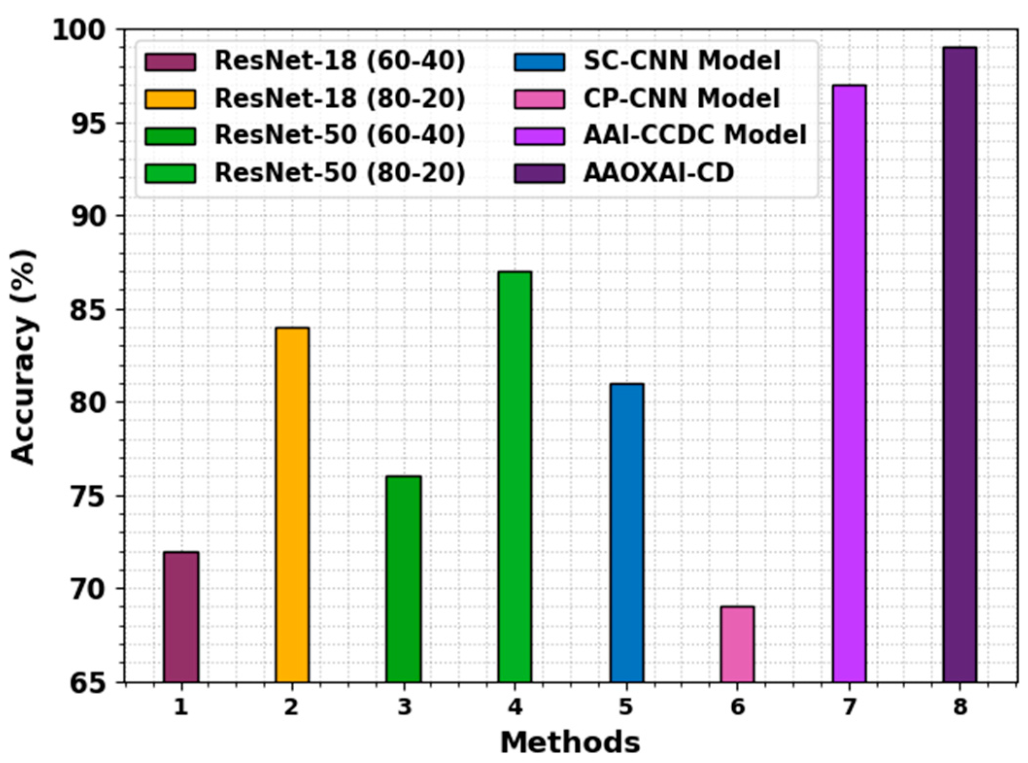 Cancers 15 01492 g009 Cancers 15 01492 g009