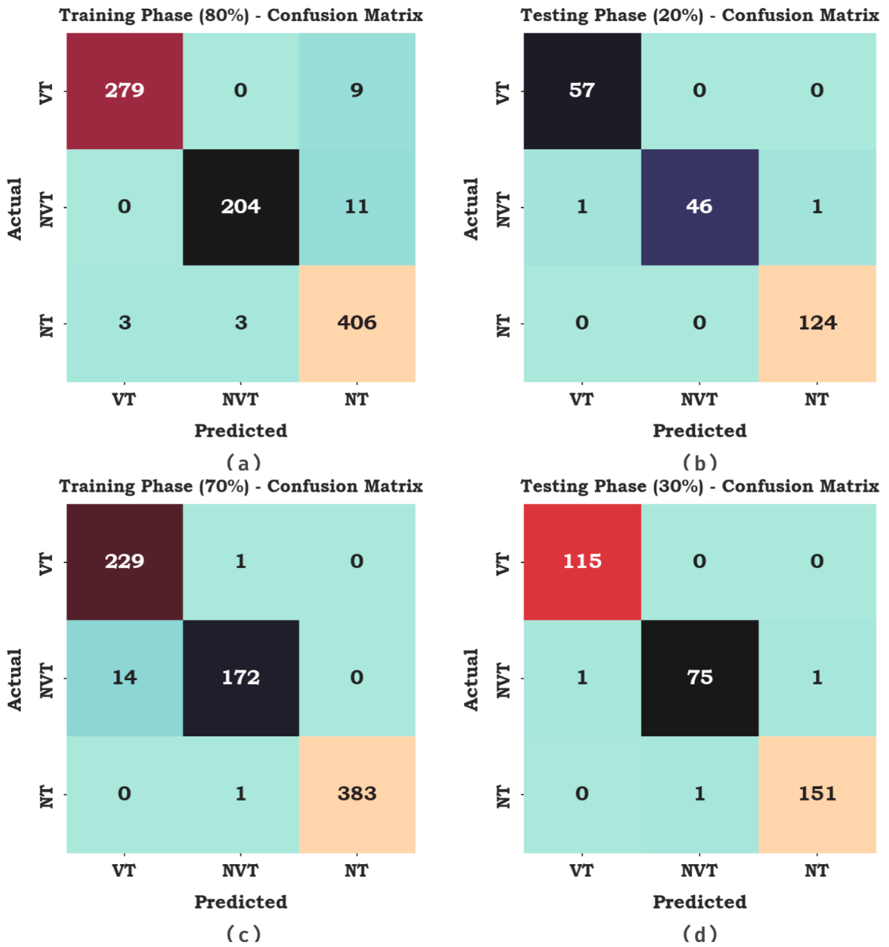 Cancers 15 01492 g010 Cancers 15 01492 g010