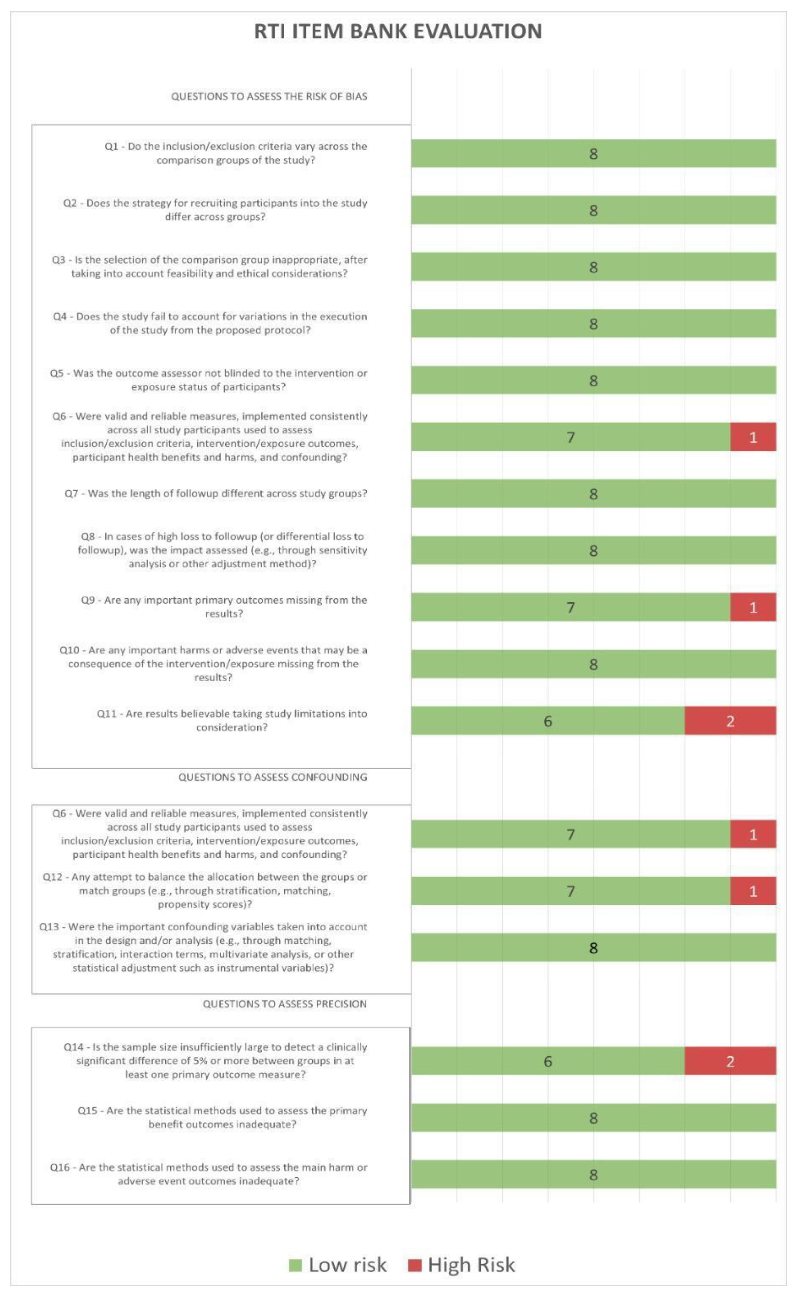 Cancers 15 01513 g002 Cancers 15 01513 g002