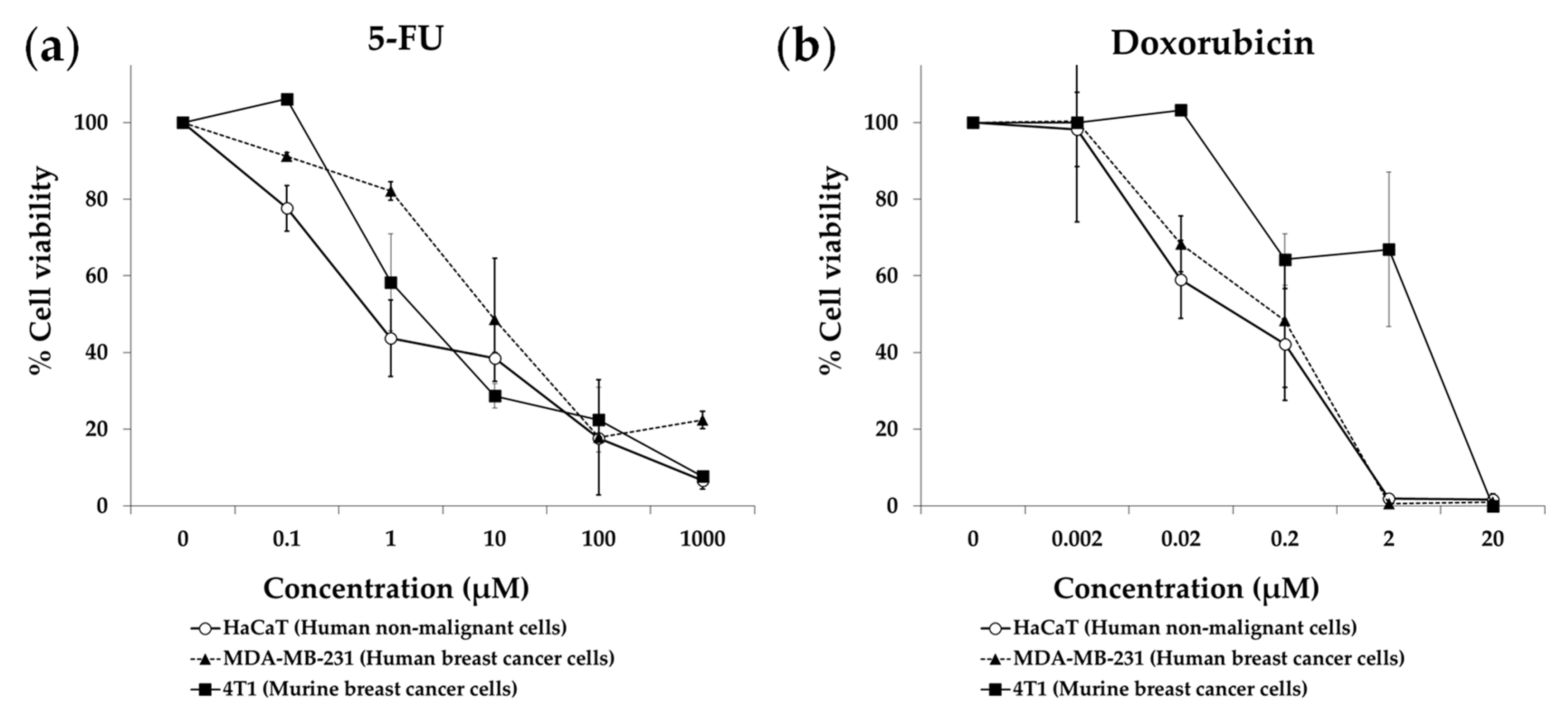 Cancers 15 01540 g002 Cancers 15 01540 g002