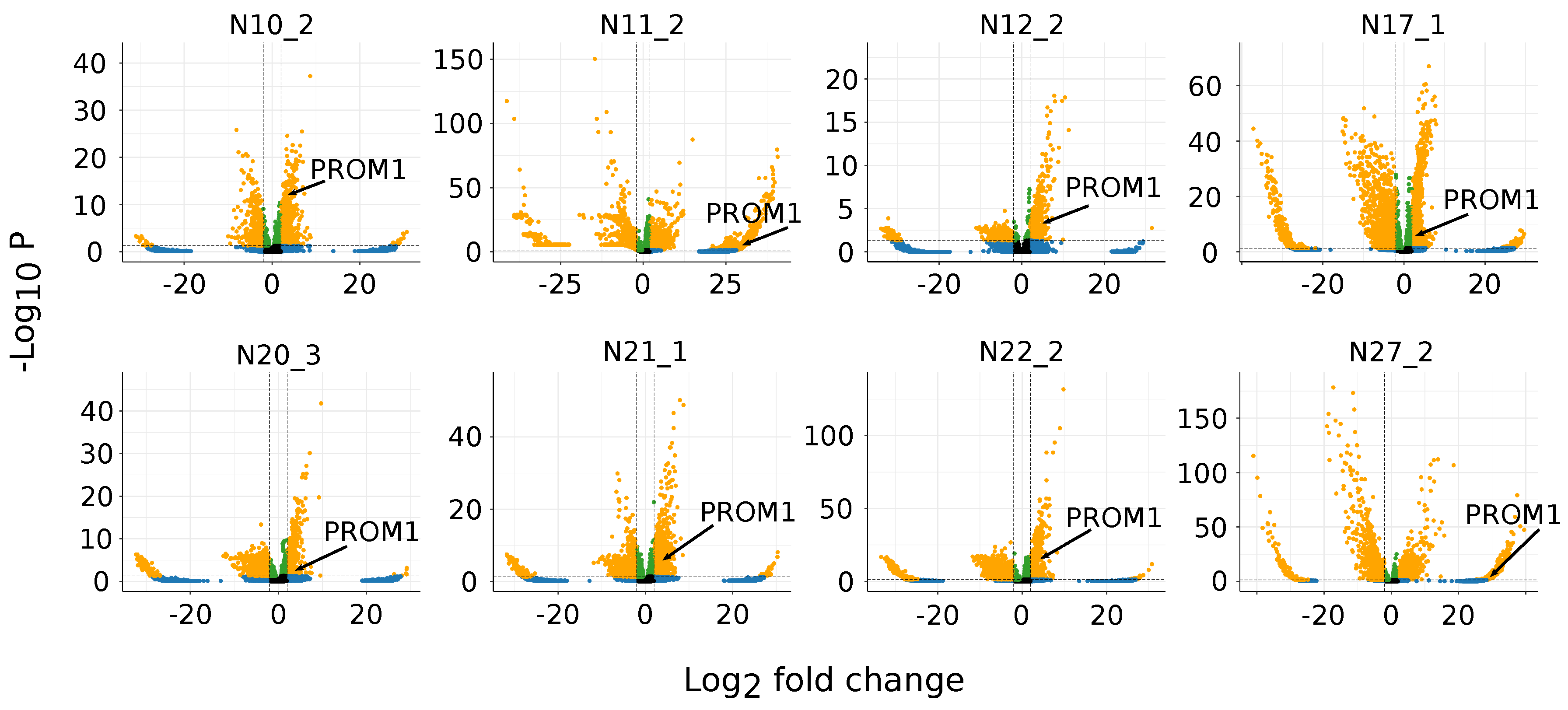 Cancers 15 01557 g001