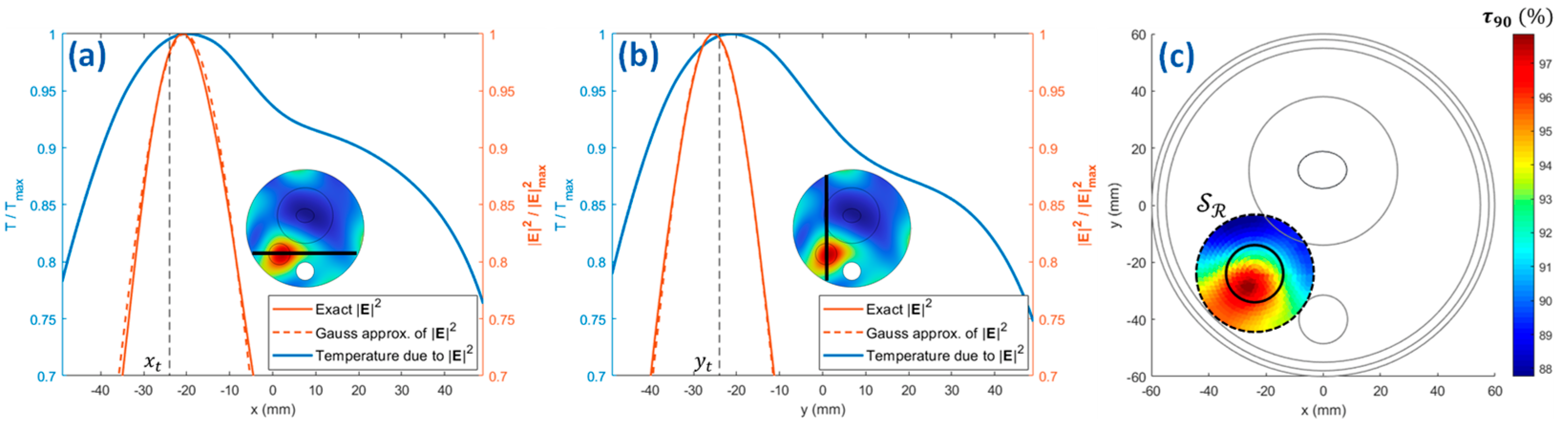 Cancers 15 01560 g005 Cancers 15 01560 g005