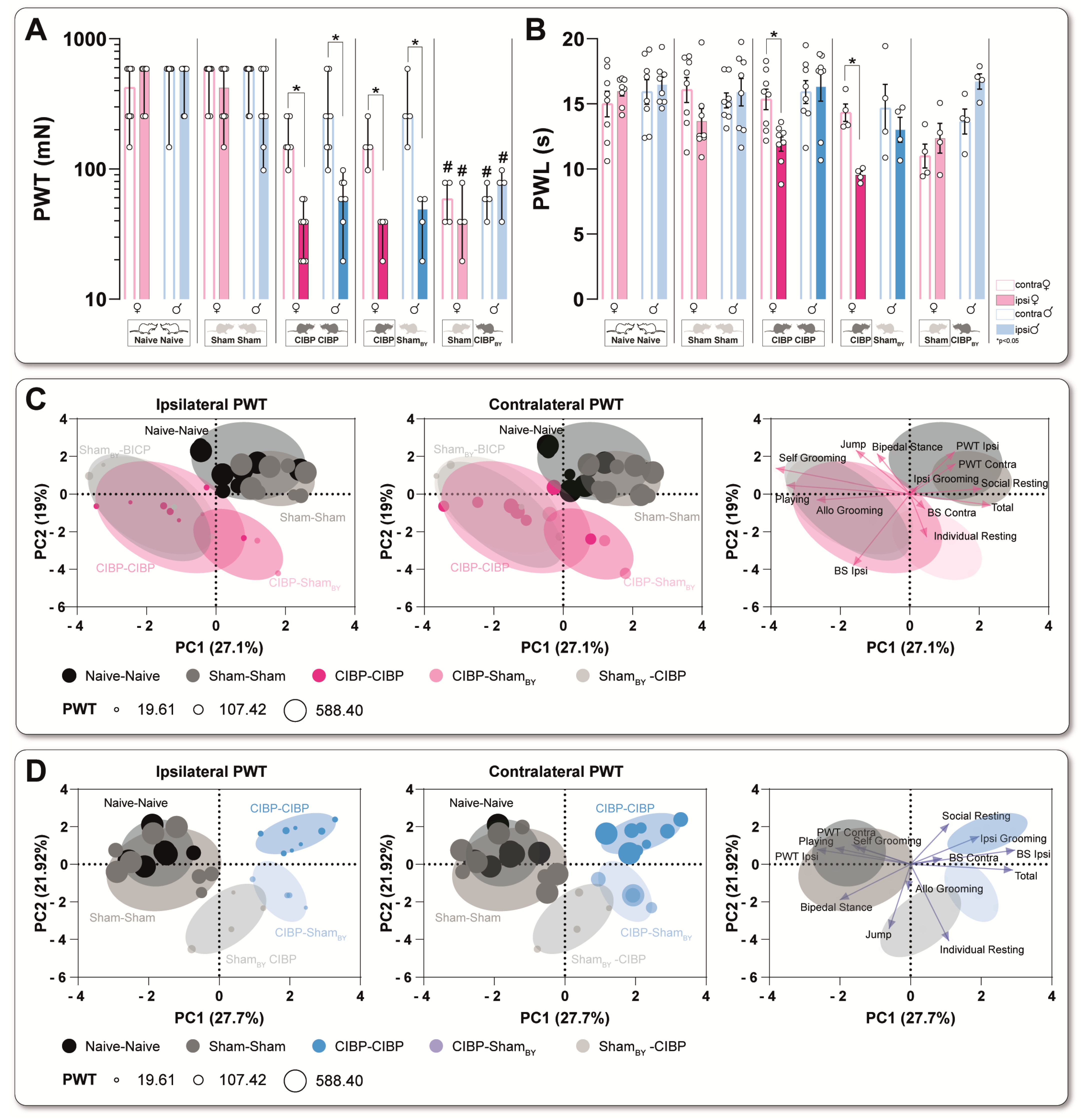 Cancers 15 01565 g005 Cancers 15 01565 g005