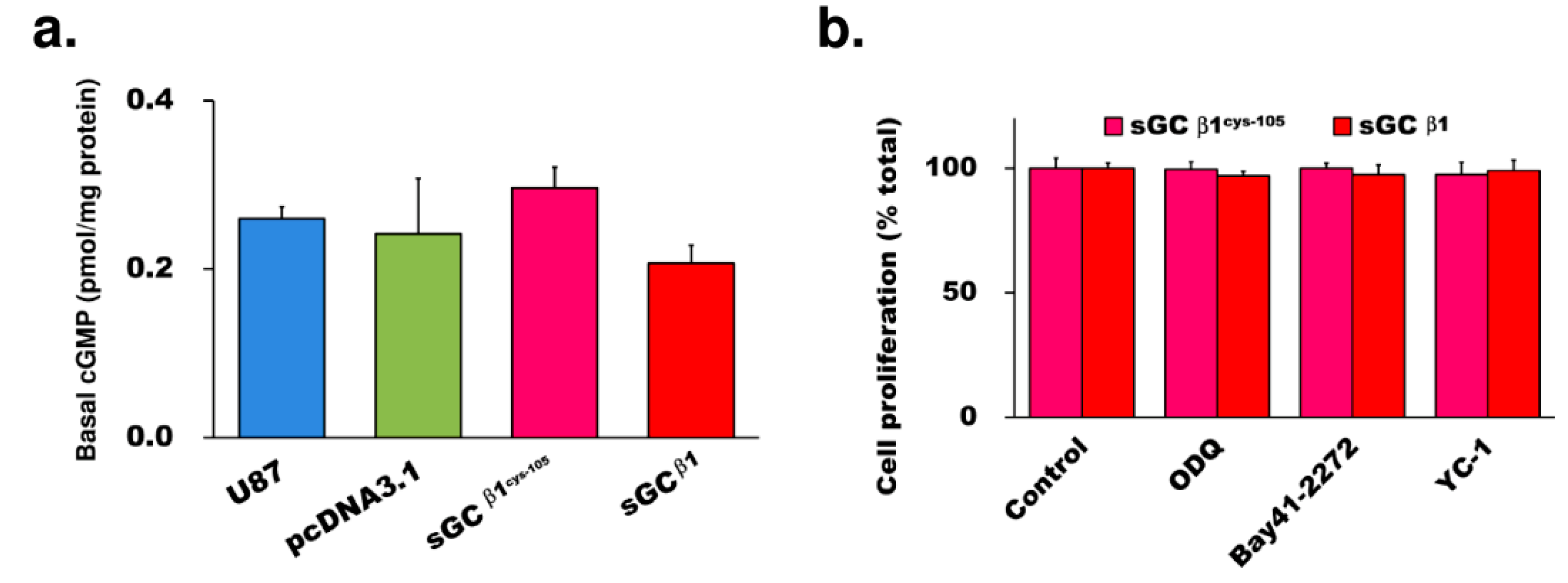 Cancers 15 01567 g002 Cancers 15 01567 g002