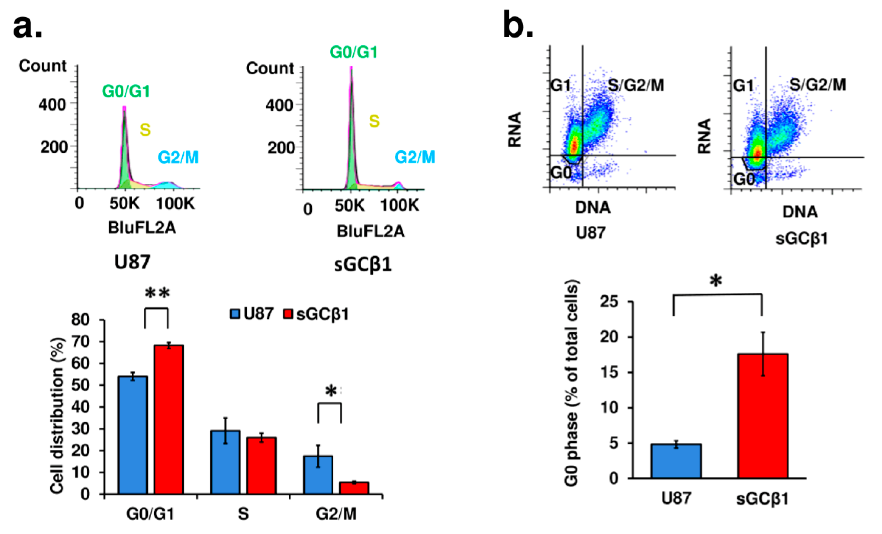Cancers 15 01567 g003 Cancers 15 01567 g003