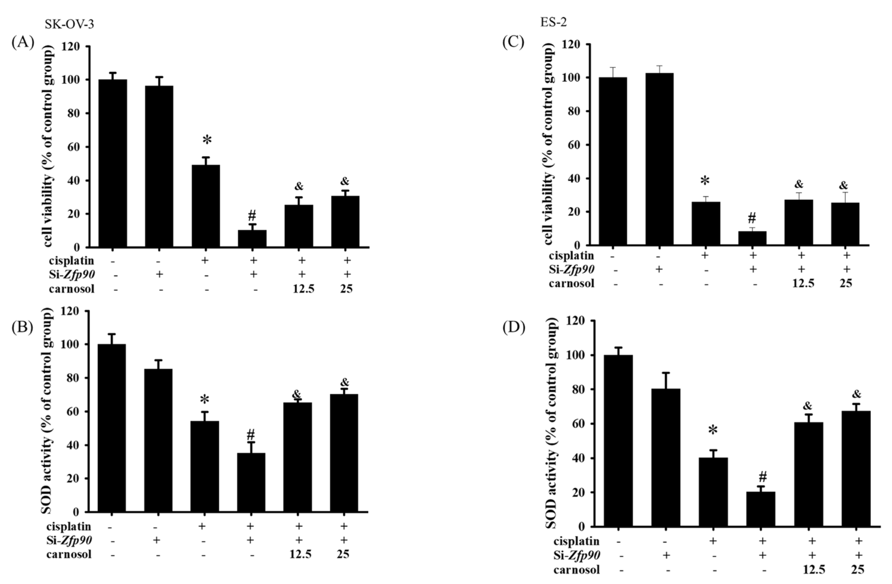 Cancers 15 01586 g006 Cancers 15 01586 g006