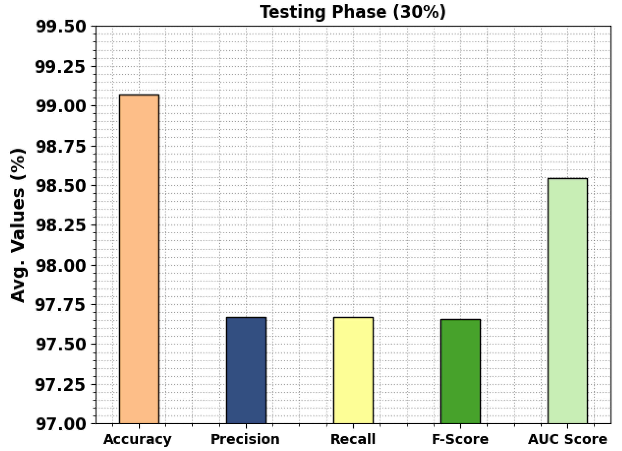 Cancers 15 01591 g008