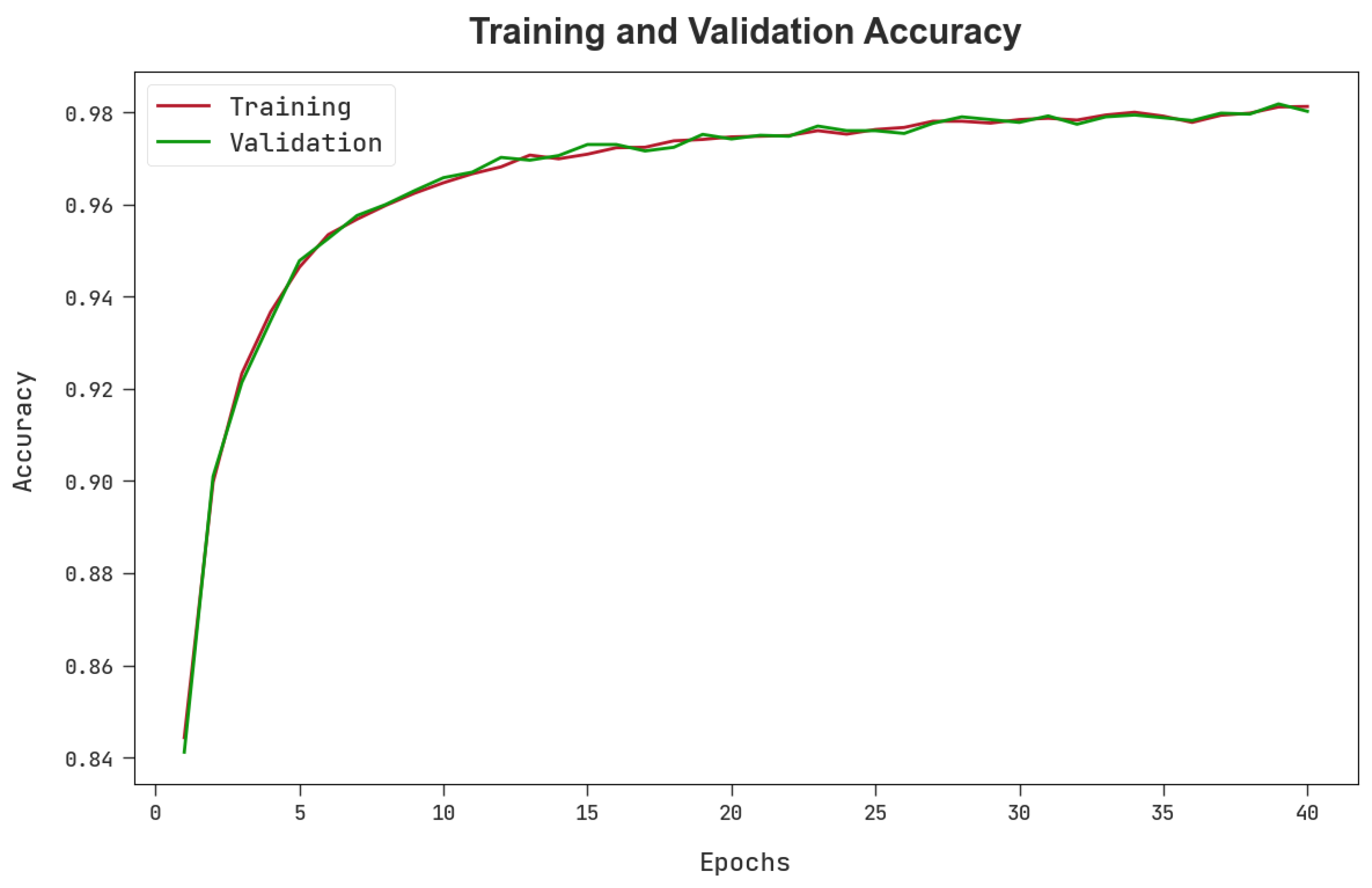 Cancers 15 01591 g009