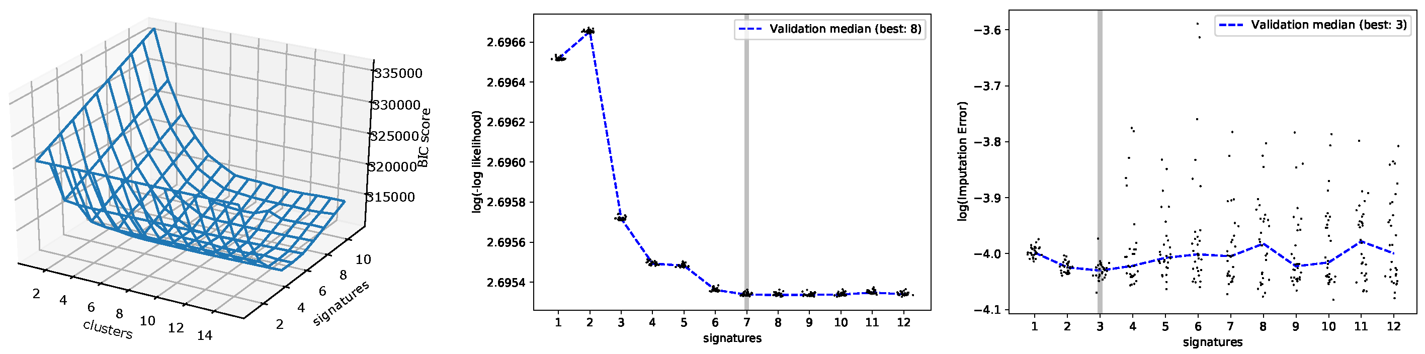 Cancers 15 01601 g004