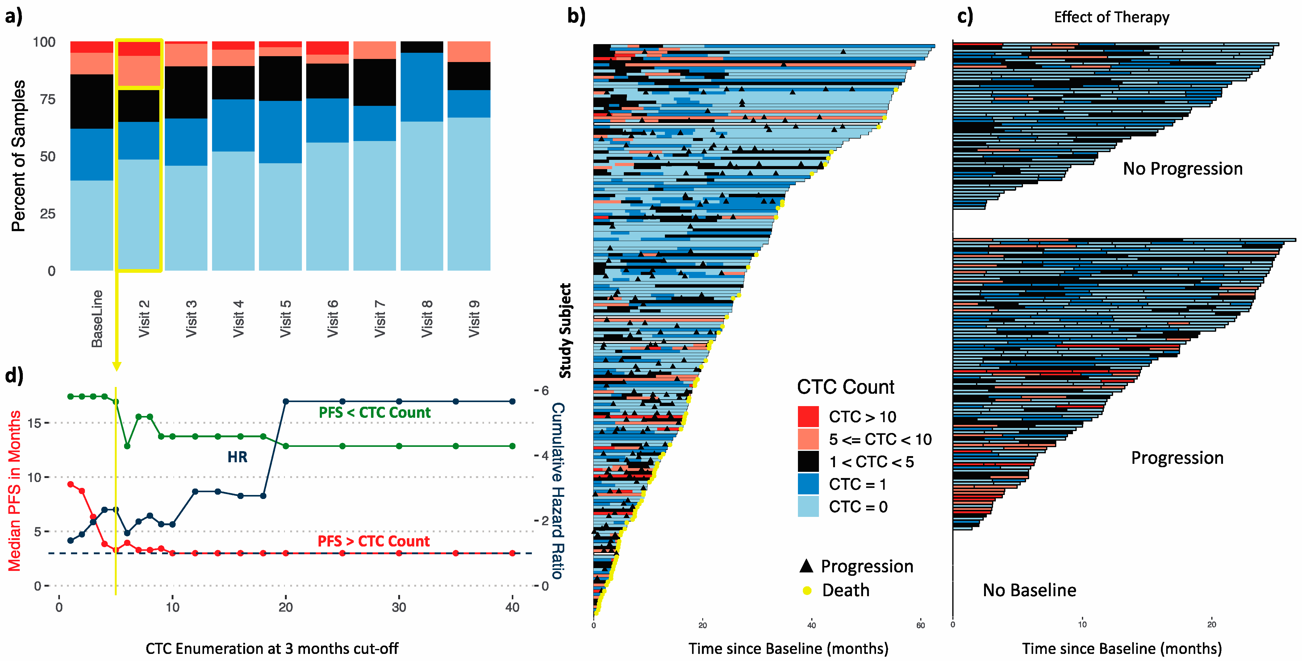 Cancers 15 01616 g001 Cancers 15 01616 g001